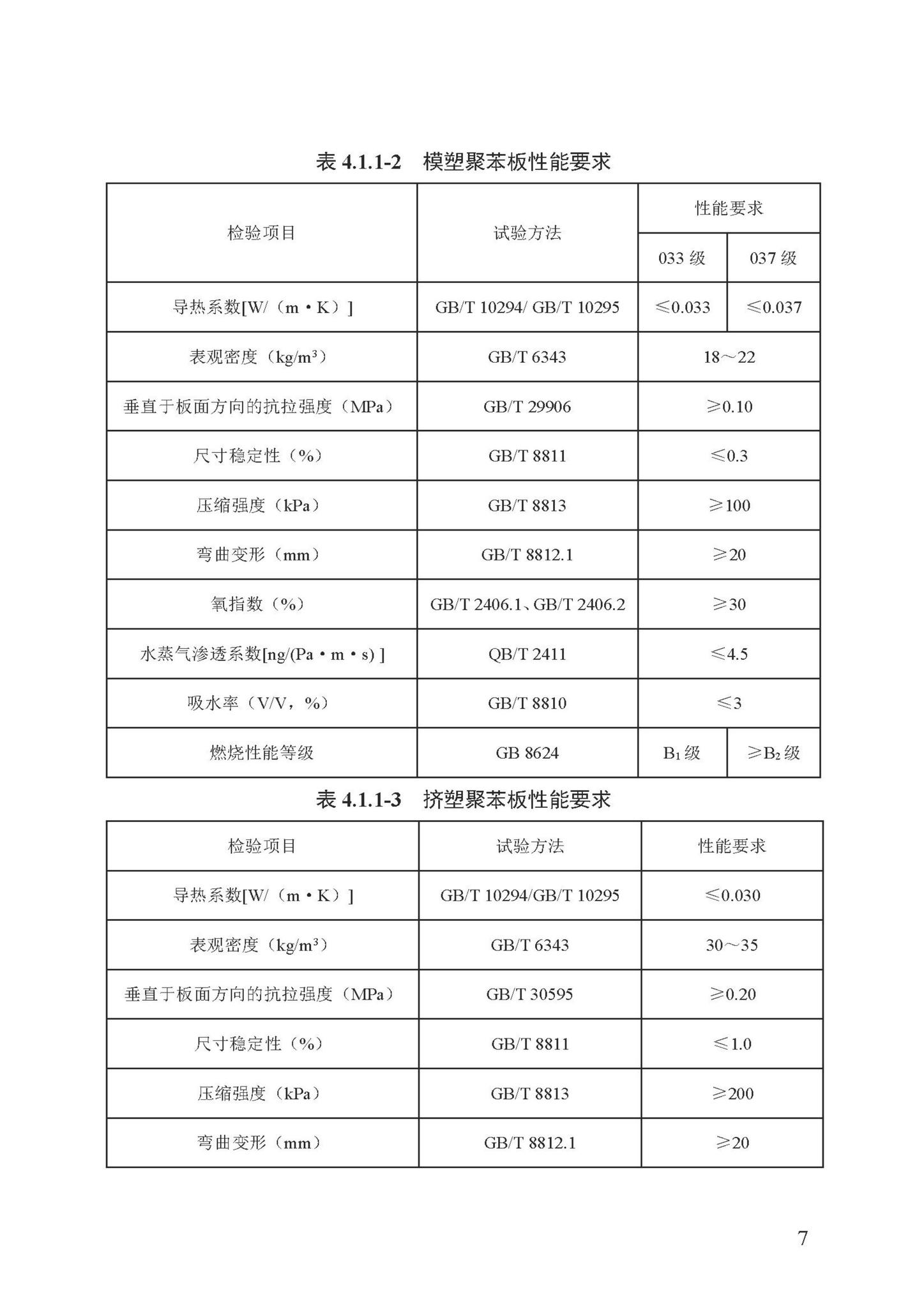 DB13(J)/T8324-2022--被动式超低能耗建筑节能检测标准