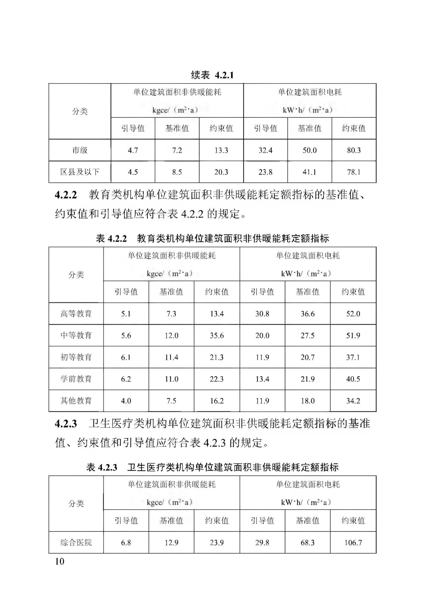 DB13(J)/T8353-2020--公共机构能耗定额标准