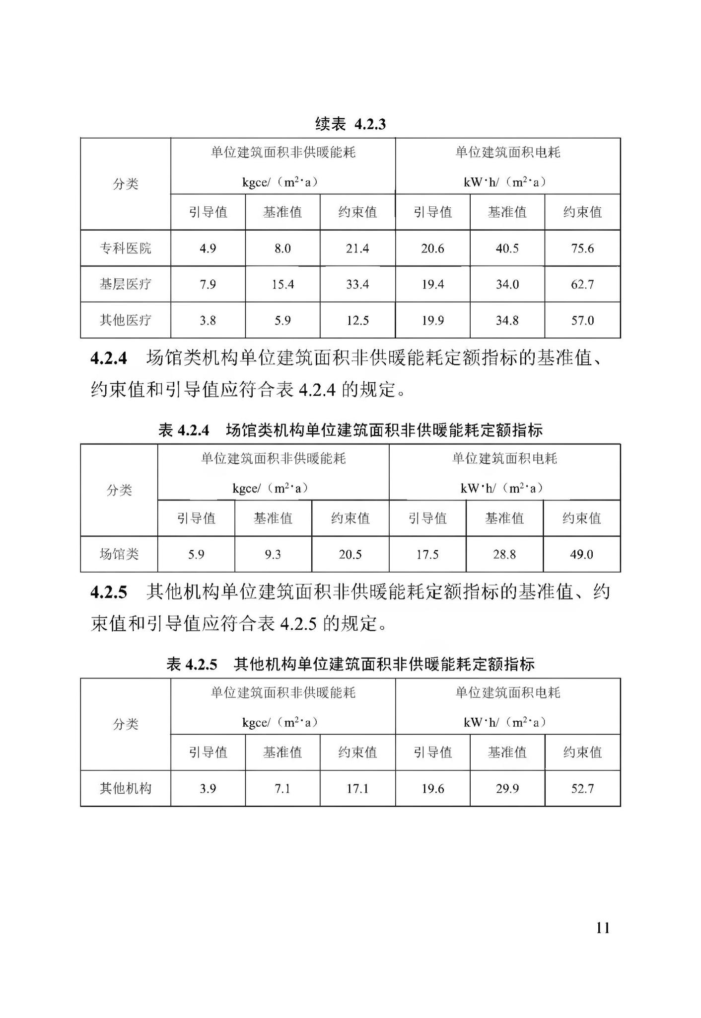 DB13(J)/T8353-2020--公共机构能耗定额标准