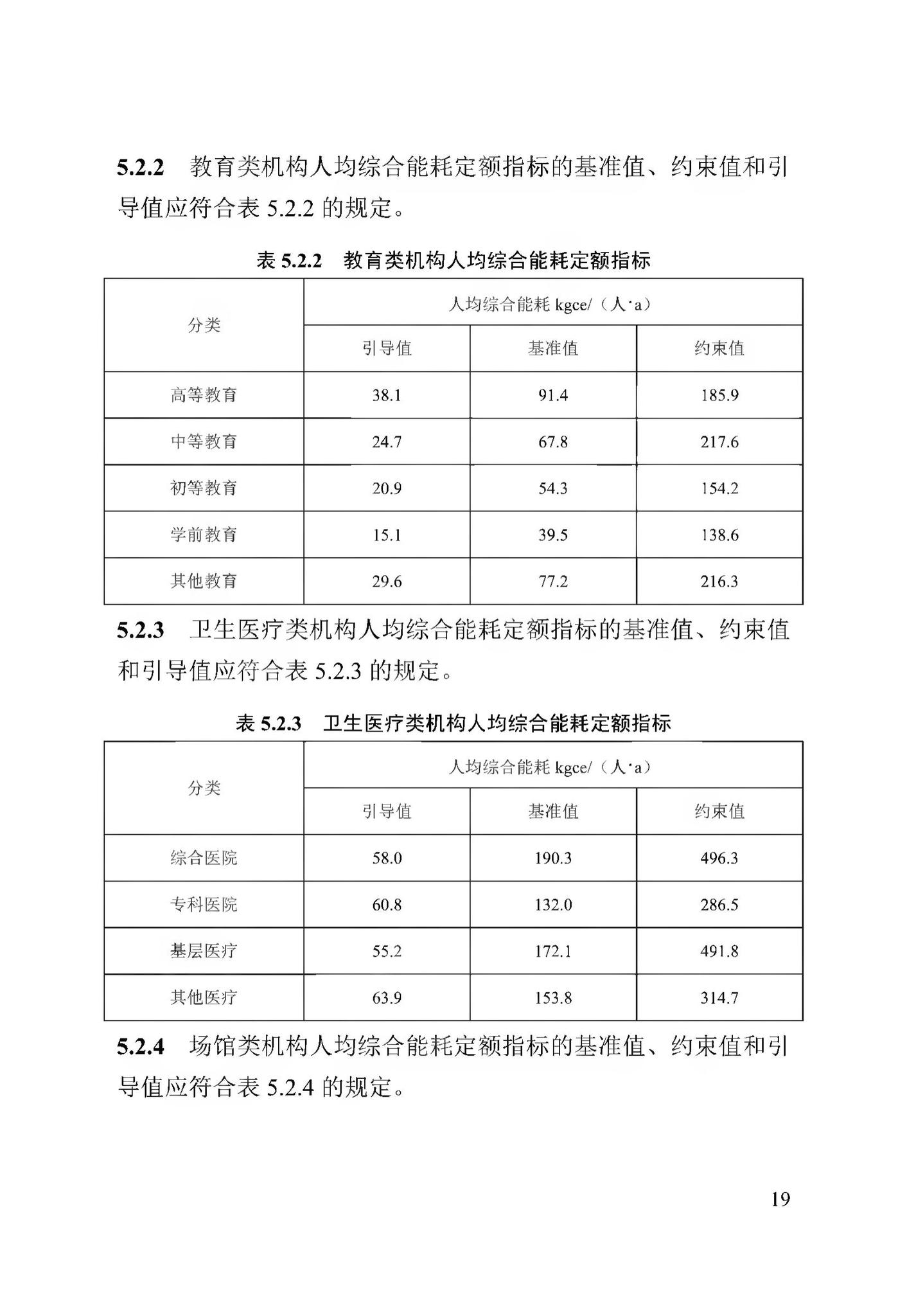 DB13(J)/T8353-2020--公共机构能耗定额标准