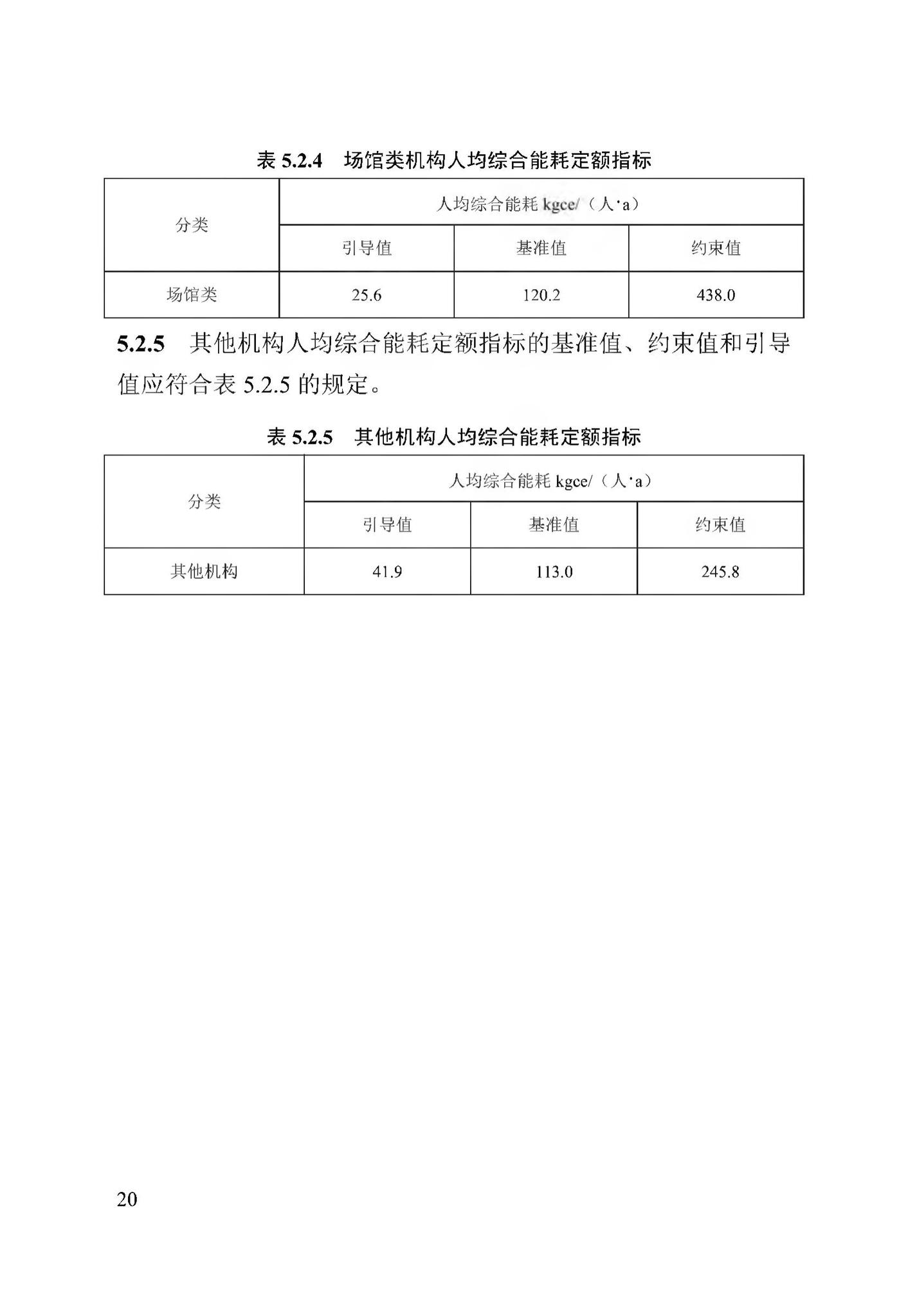 DB13(J)/T8353-2020--公共机构能耗定额标准