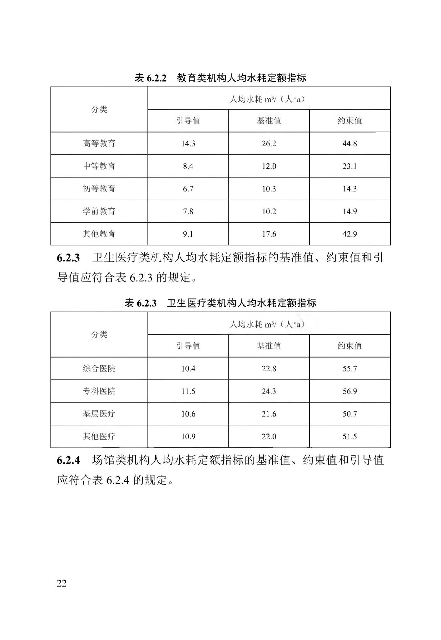 DB13(J)/T8353-2020--公共机构能耗定额标准