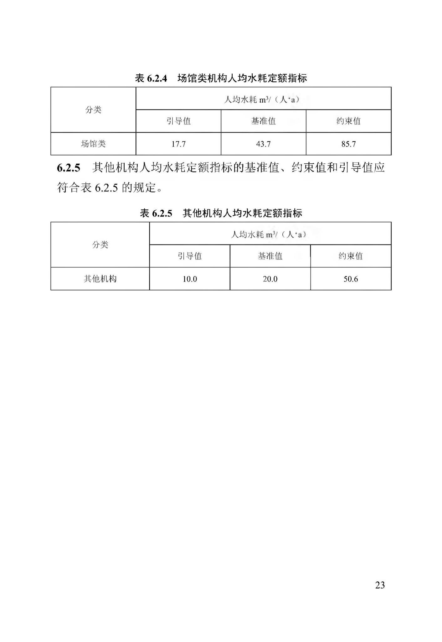 DB13(J)/T8353-2020--公共机构能耗定额标准