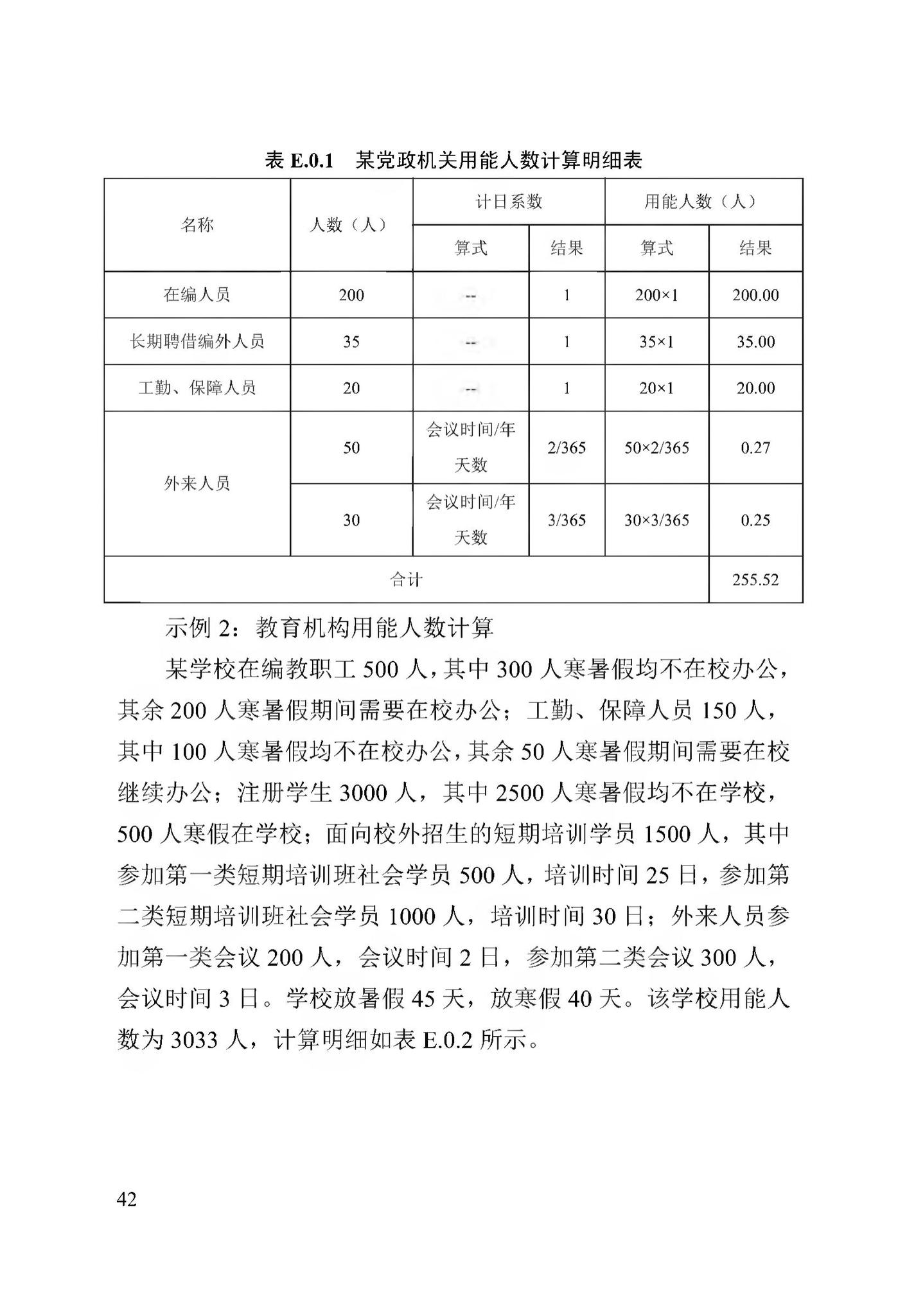 DB13(J)/T8353-2020--公共机构能耗定额标准