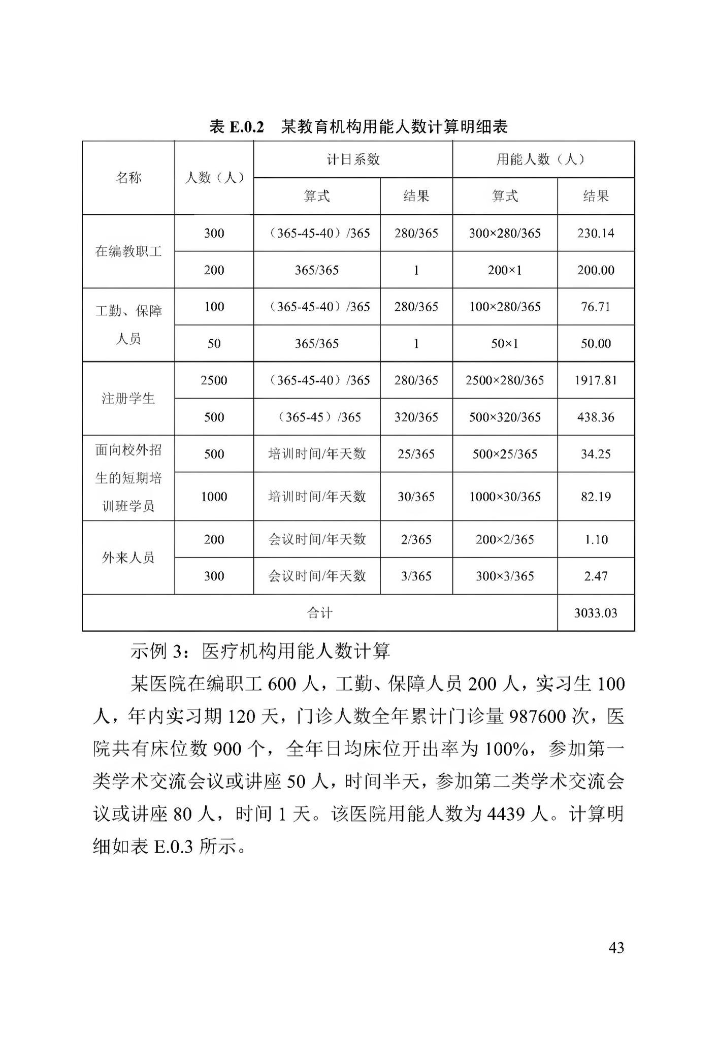 DB13(J)/T8353-2020--公共机构能耗定额标准