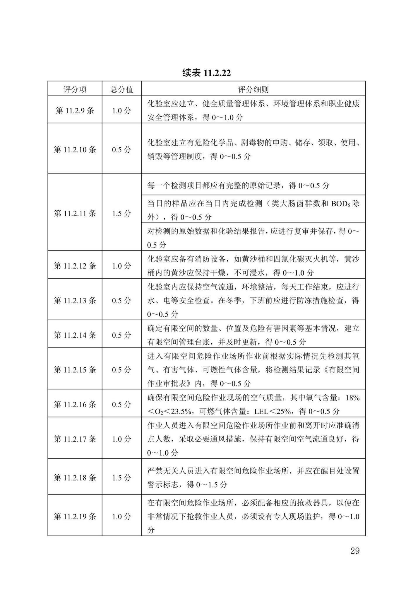 DB13(J)/T8365-2020--城镇污水处理厂运行评价标准