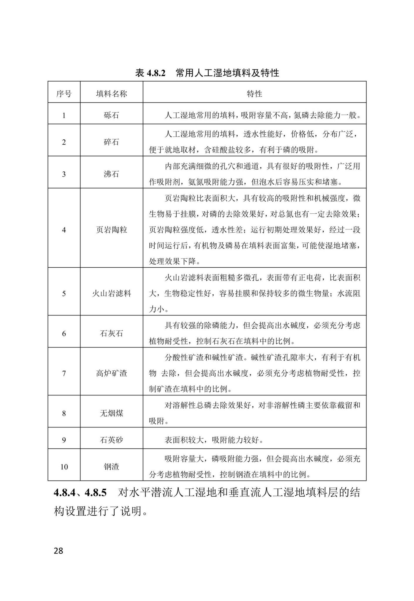 DB13(J)/T8366-2020--人工湿地污水处理技术标准