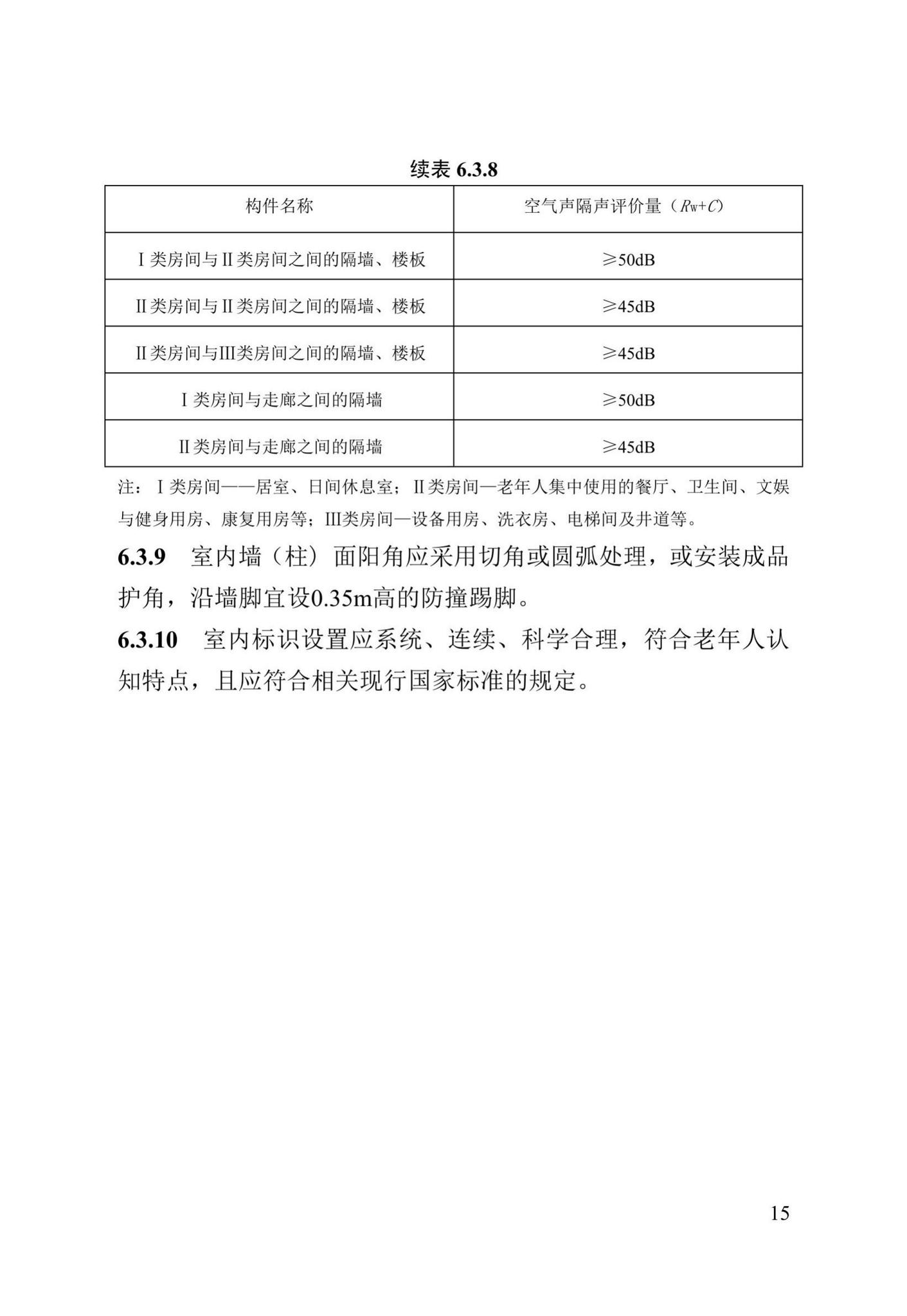 DB13(J)/T8382-2020--城市嵌入式社区养老设施建筑设计标准