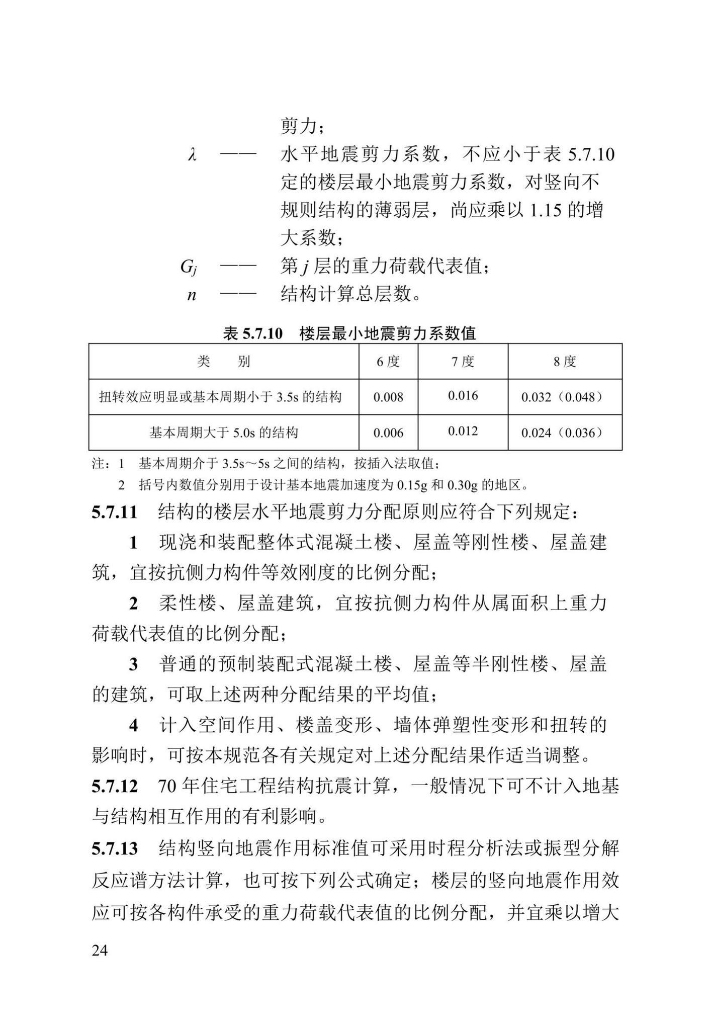 DB13(J)/T8388-2020--七十年住宅工程结构设计标准