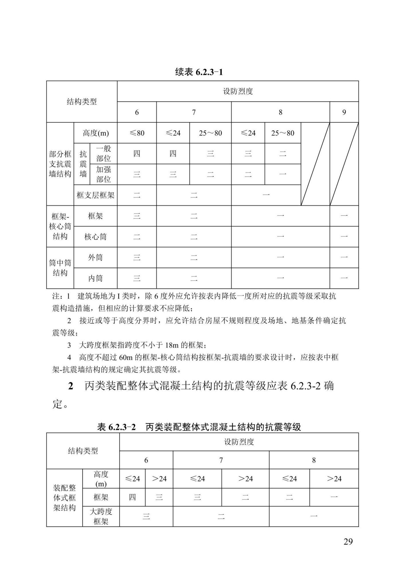 DB13(J)/T8388-2020--七十年住宅工程结构设计标准