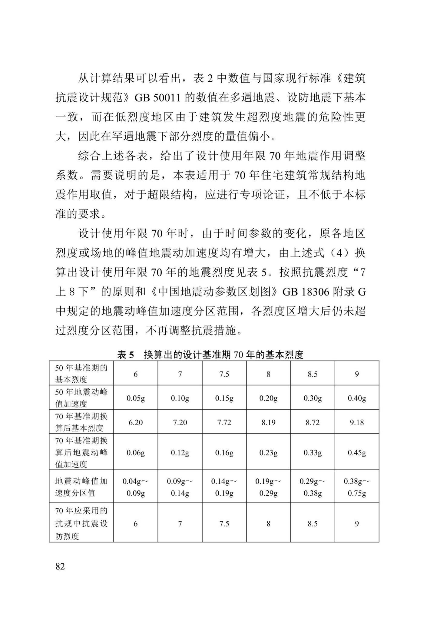 DB13(J)/T8388-2020--七十年住宅工程结构设计标准