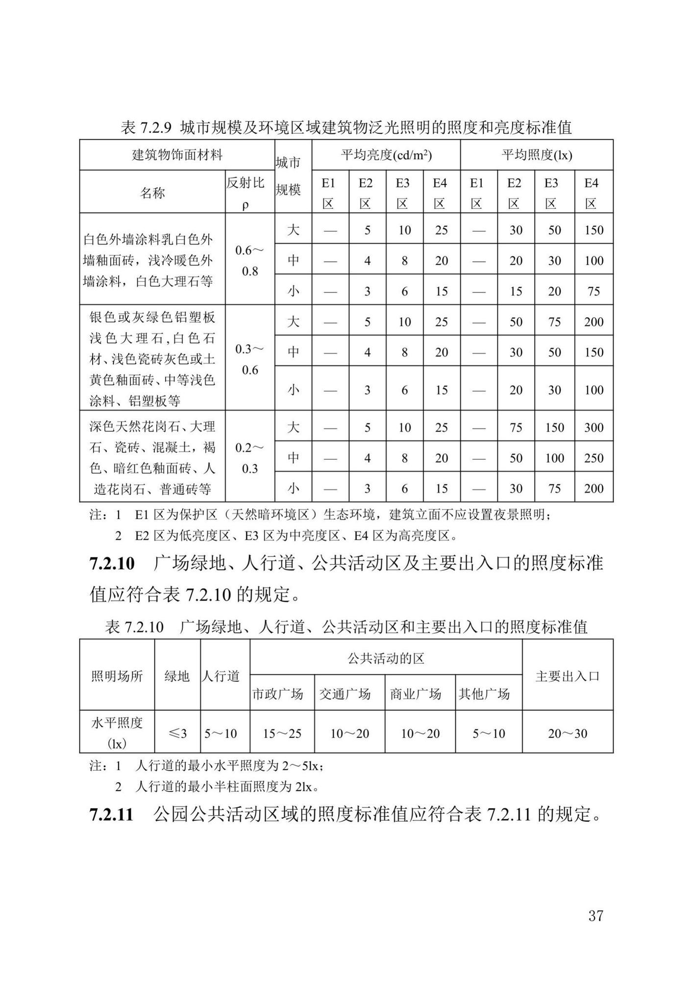 DB13(J)/T8391-2020--城市智慧照明建设技术标准