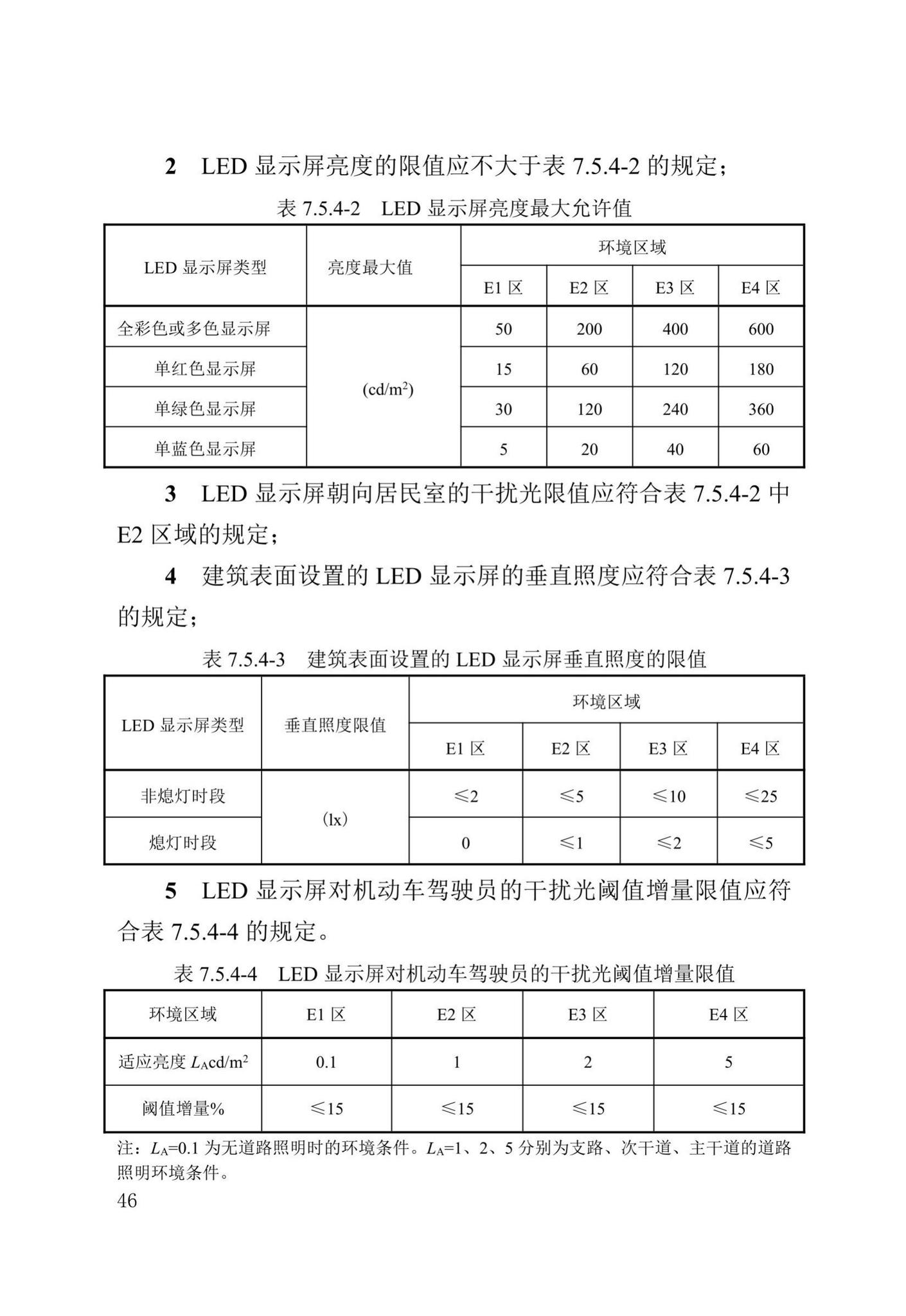 DB13(J)/T8391-2020--城市智慧照明建设技术标准