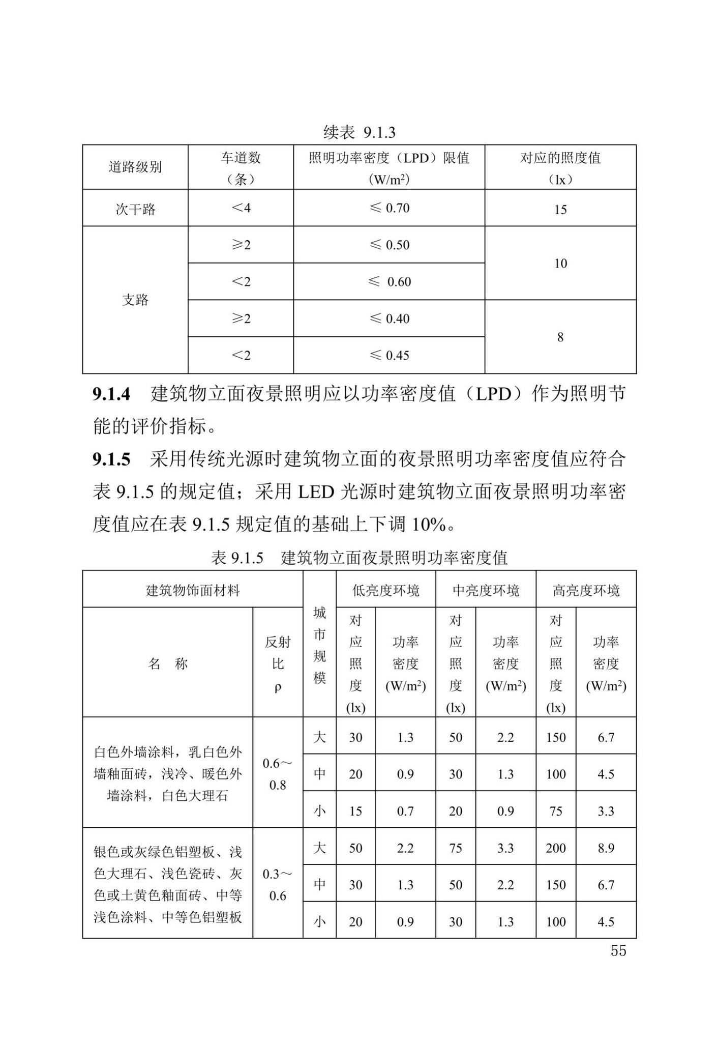 DB13(J)/T8391-2020--城市智慧照明建设技术标准