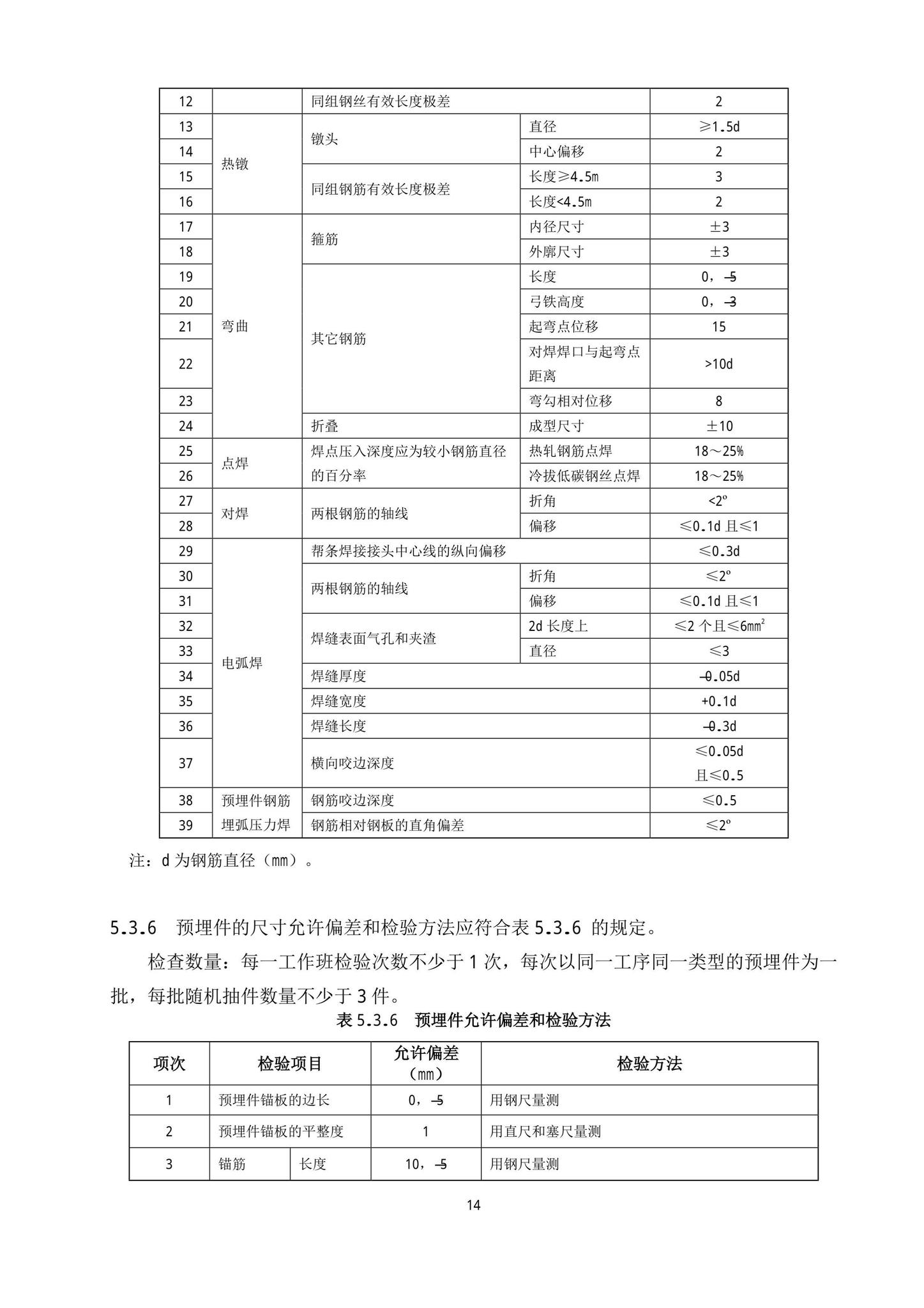 DB13(J)/T8404-2021--预制混凝土构件质量检验标准