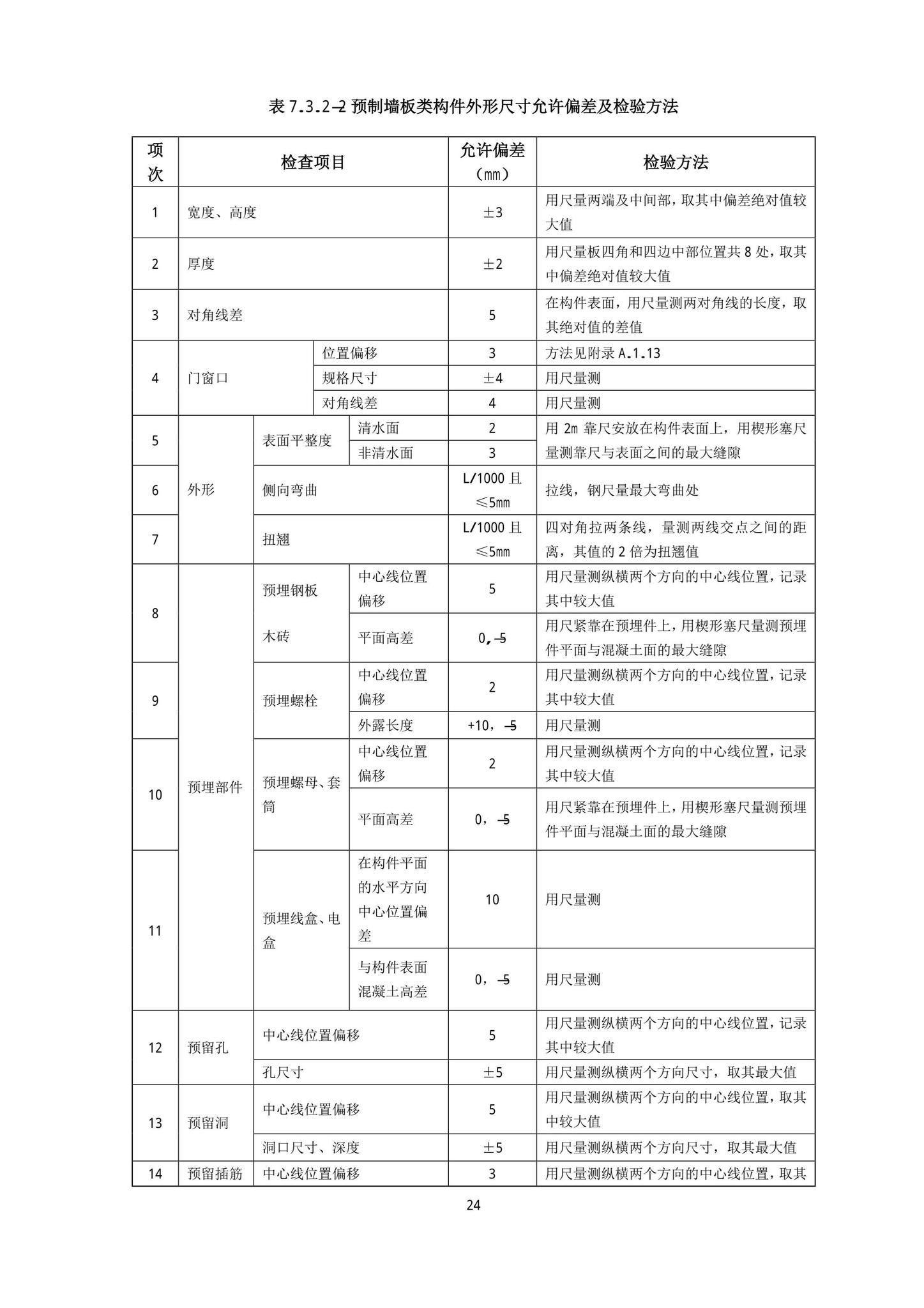 DB13(J)/T8404-2021--预制混凝土构件质量检验标准