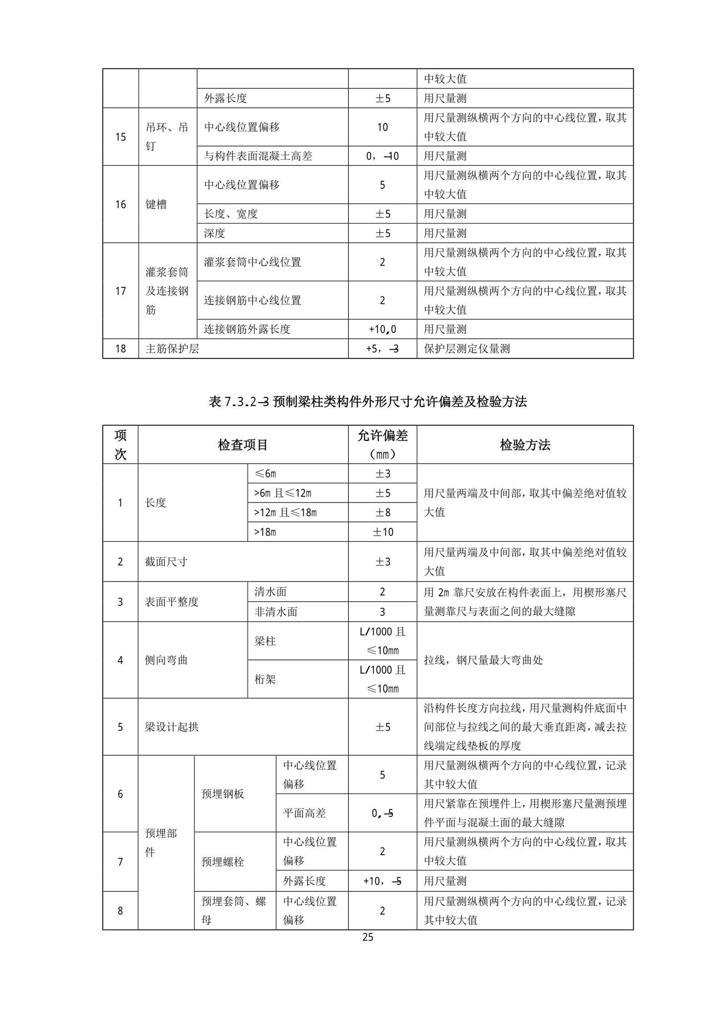 DB13(J)/T8404-2021--预制混凝土构件质量检验标准