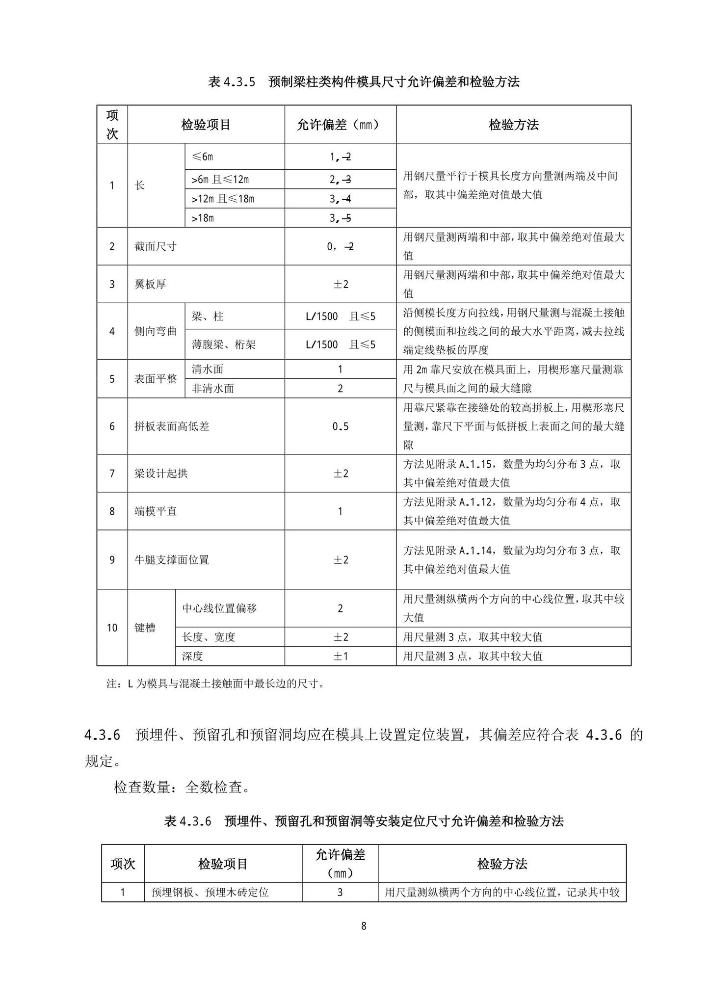 DB13(J)/T8404-2021--预制混凝土构件质量检验标准