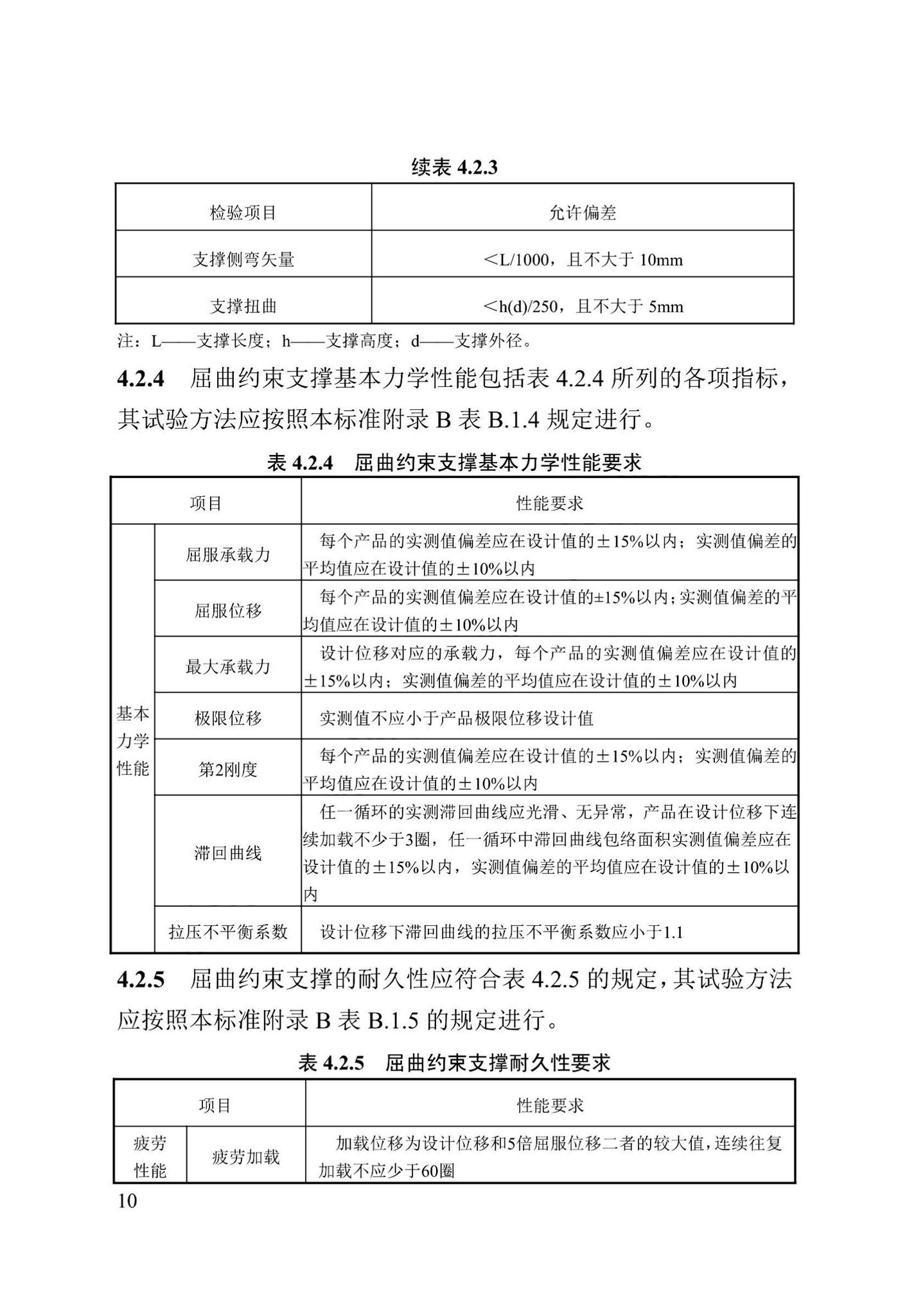 DB13(J)/T8422-2021--建筑工程消能减震技术标准