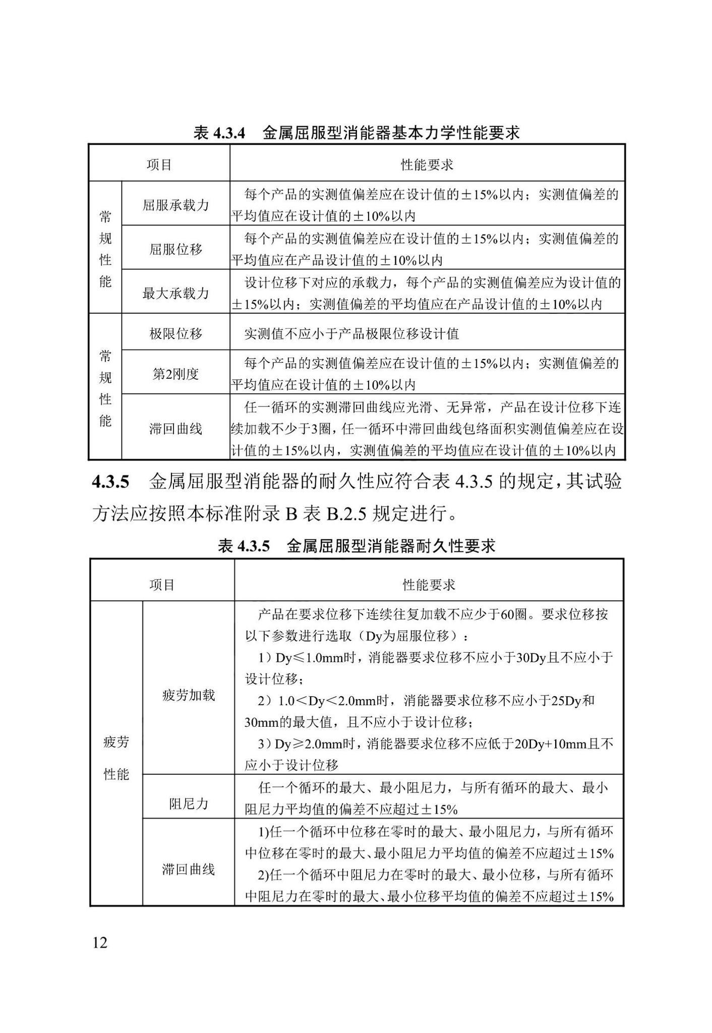 DB13(J)/T8422-2021--建筑工程消能减震技术标准