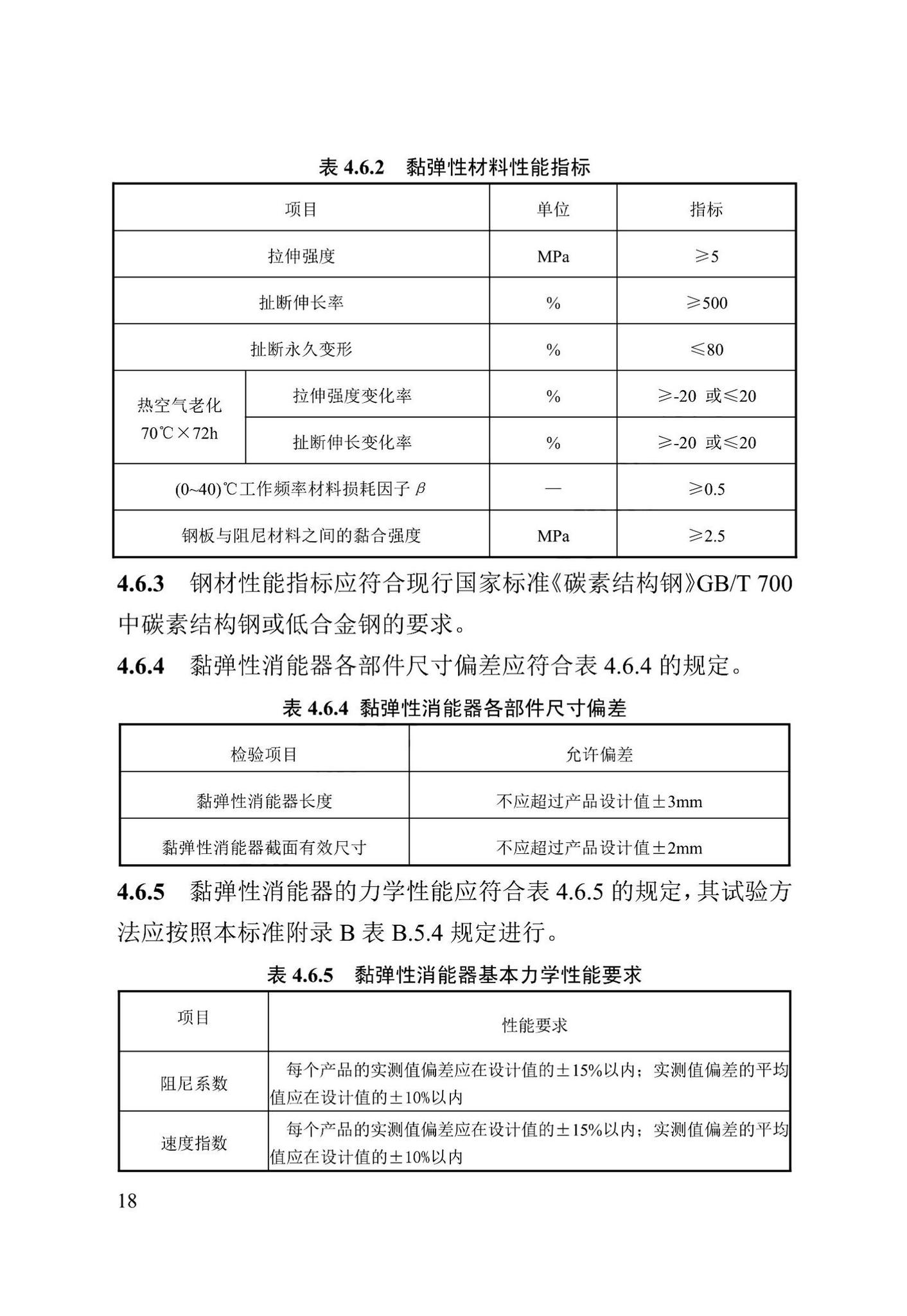 DB13(J)/T8422-2021--建筑工程消能减震技术标准