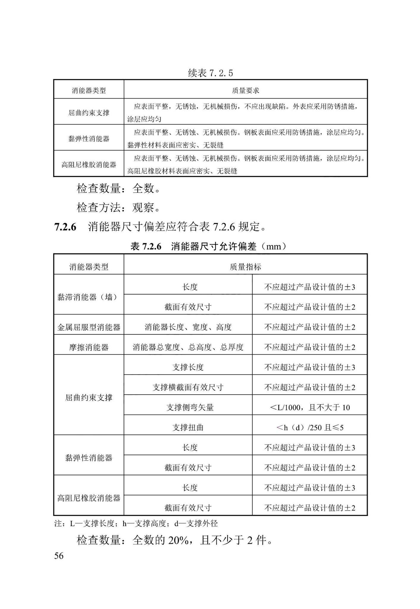 DB13(J)/T8422-2021--建筑工程消能减震技术标准