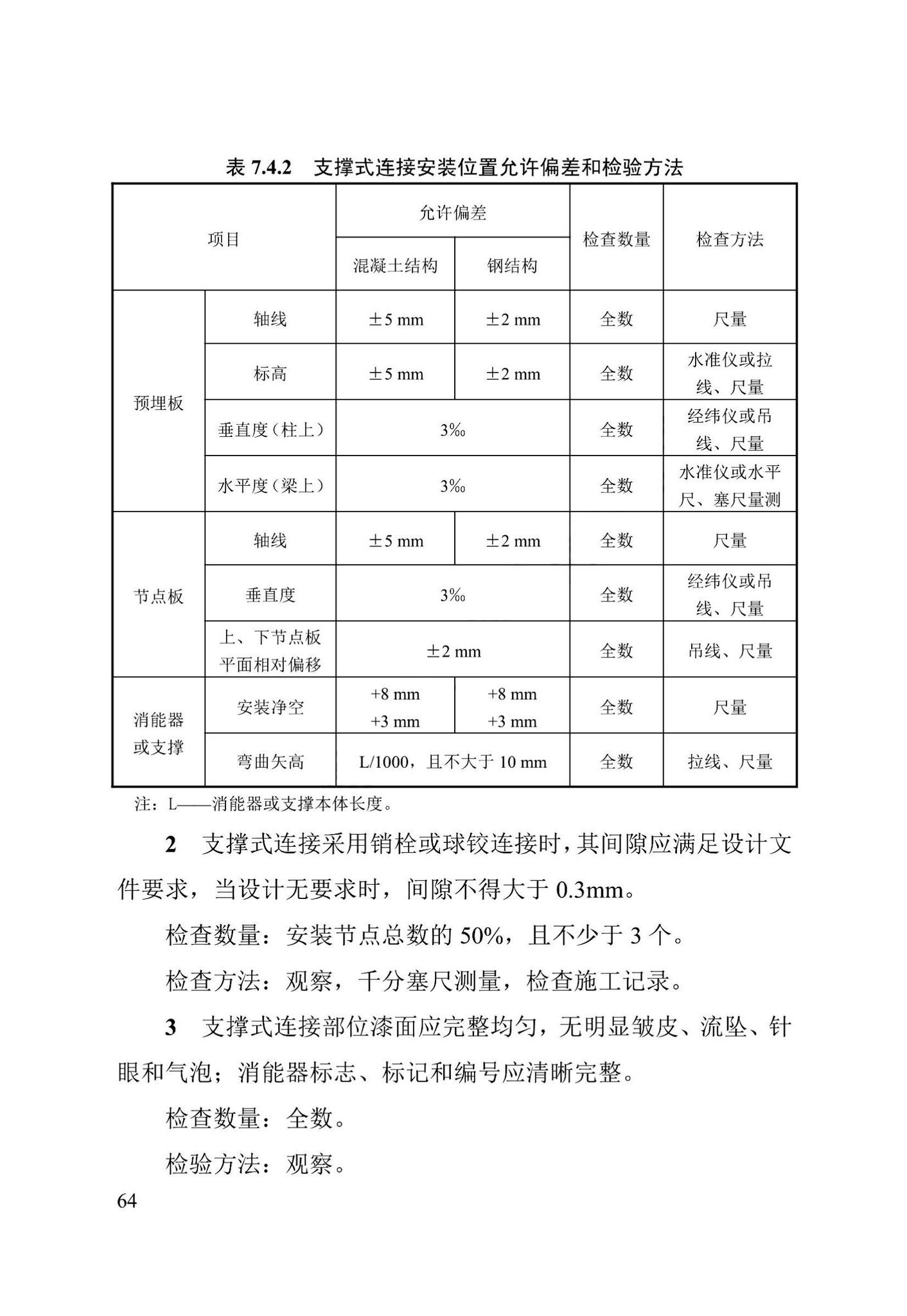 DB13(J)/T8422-2021--建筑工程消能减震技术标准