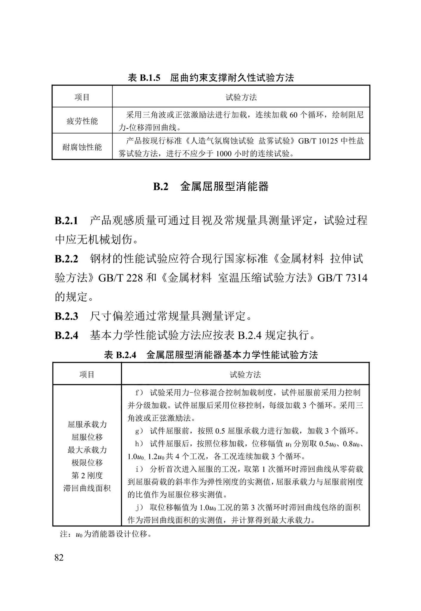 DB13(J)/T8422-2021--建筑工程消能减震技术标准