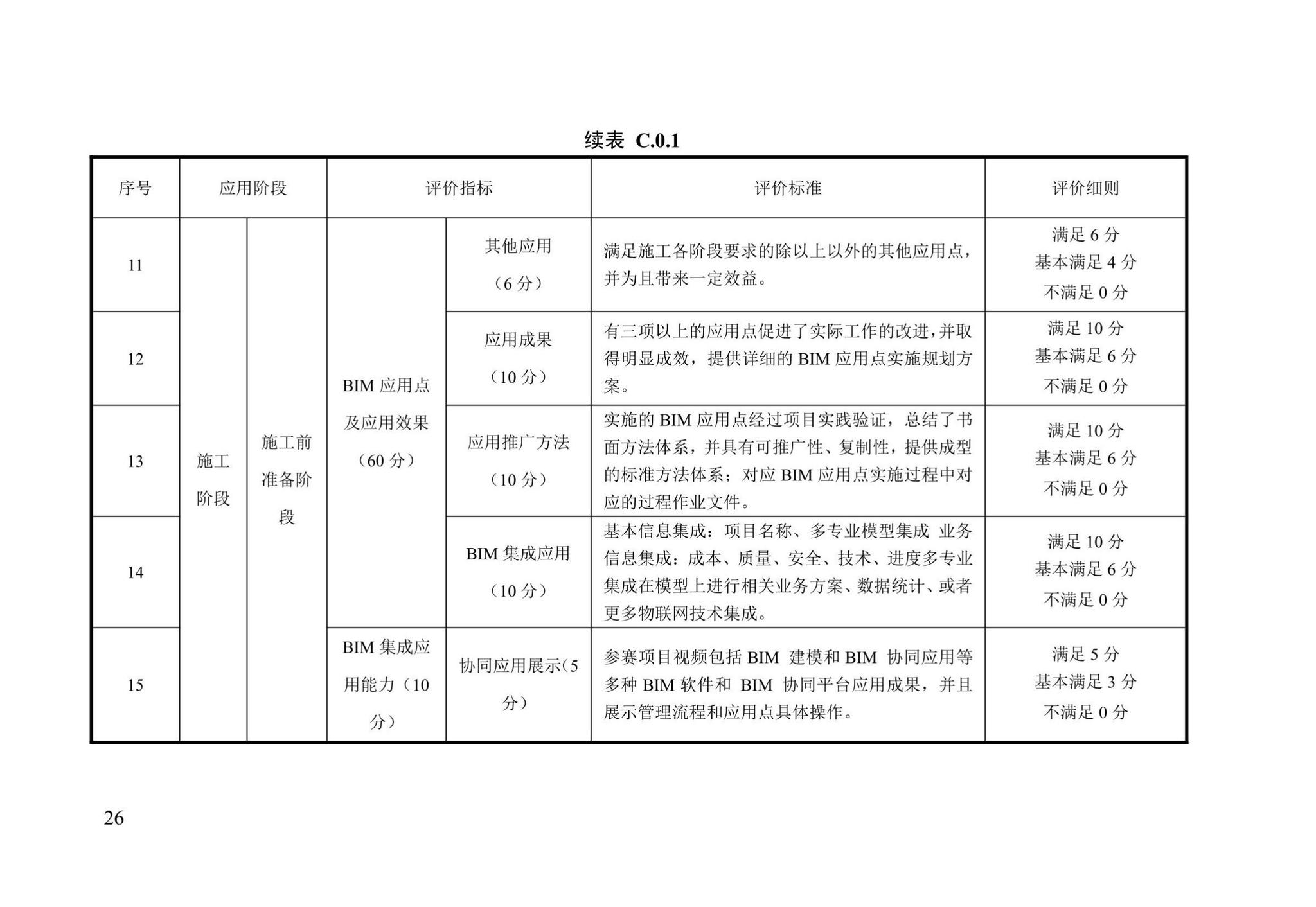 DB13(J)/T8426-2021--建筑信息模型验收评价标准