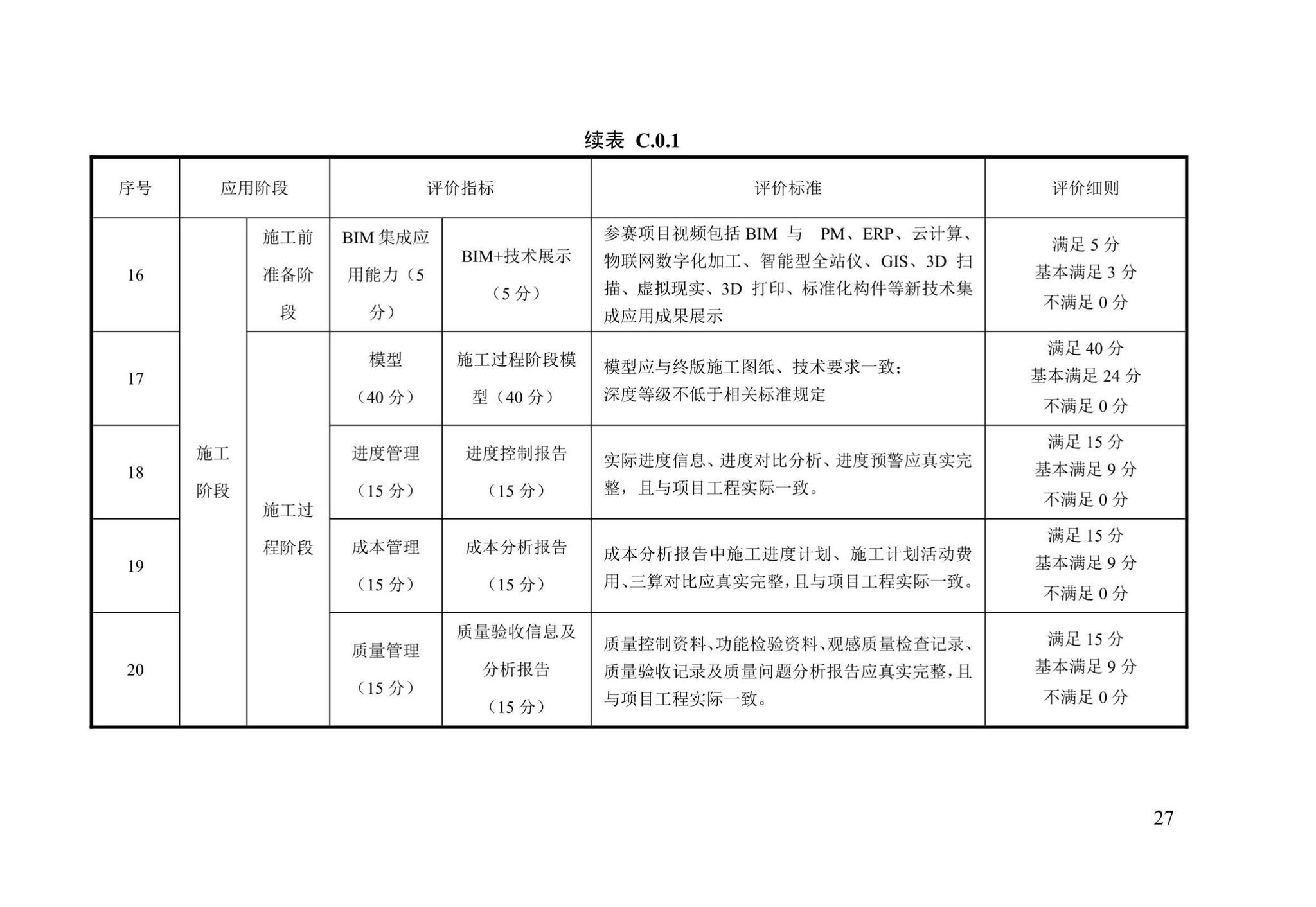 DB13(J)/T8426-2021--建筑信息模型验收评价标准