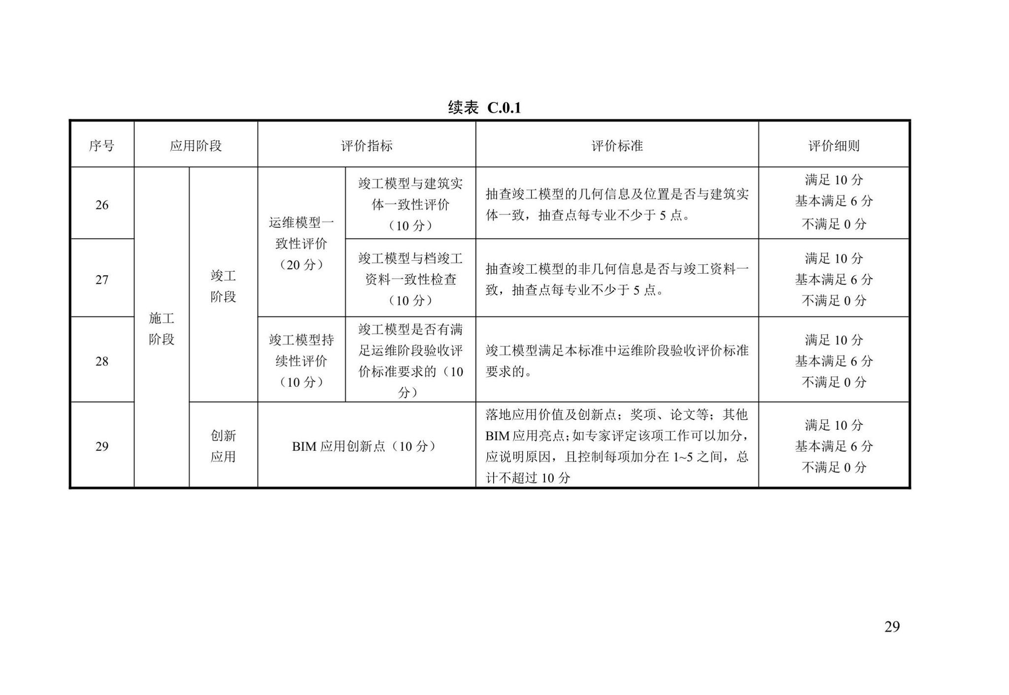 DB13(J)/T8426-2021--建筑信息模型验收评价标准