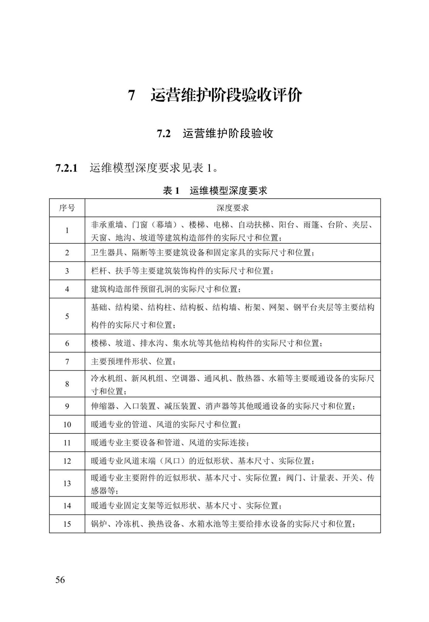 DB13(J)/T8426-2021--建筑信息模型验收评价标准