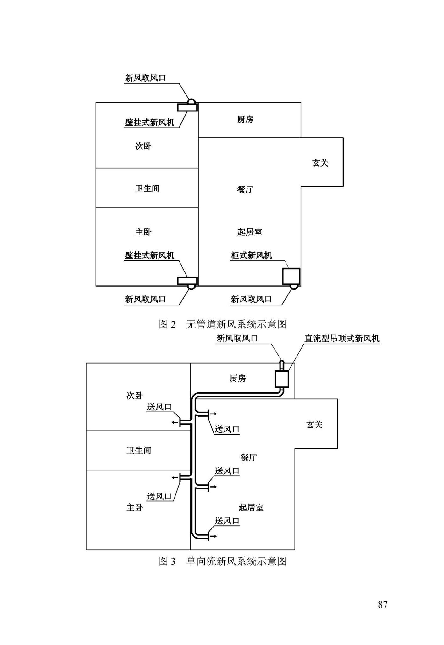 DB13(J)/T8432-2021--高质量宜居住宅设计标准