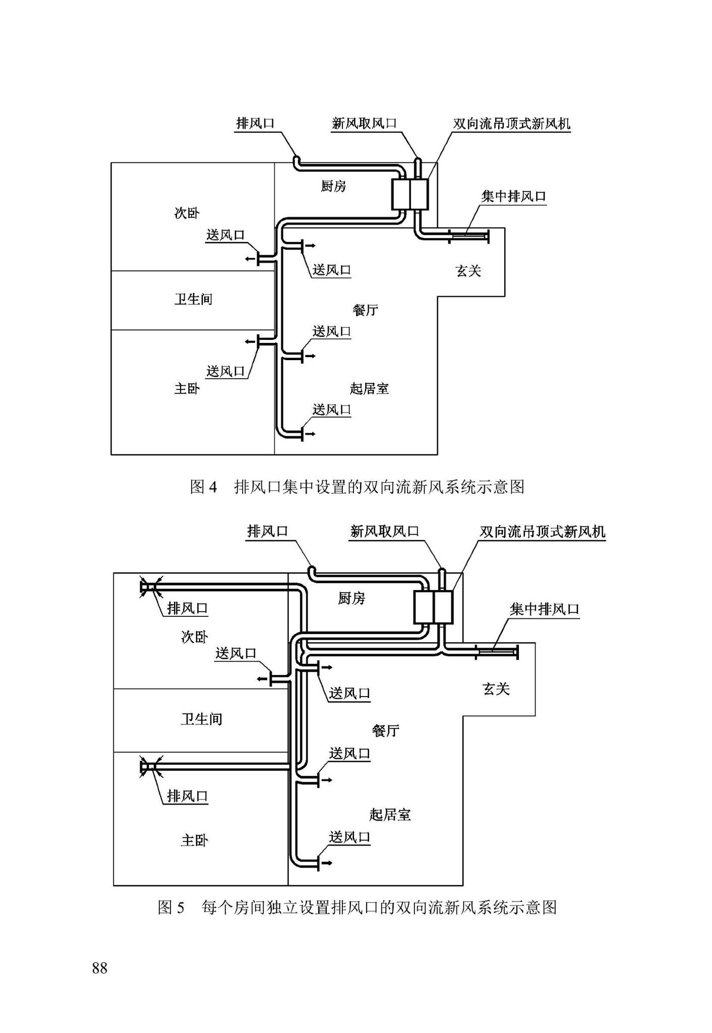 DB13(J)/T8432-2021--高质量宜居住宅设计标准