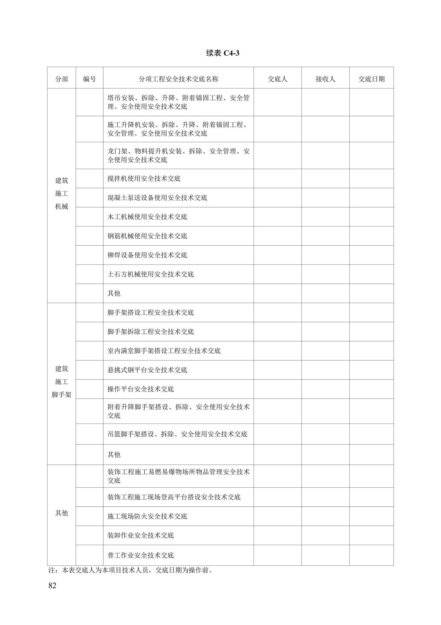 DB13(J)/T8446-2021--建筑施工安全技术资料管理标准