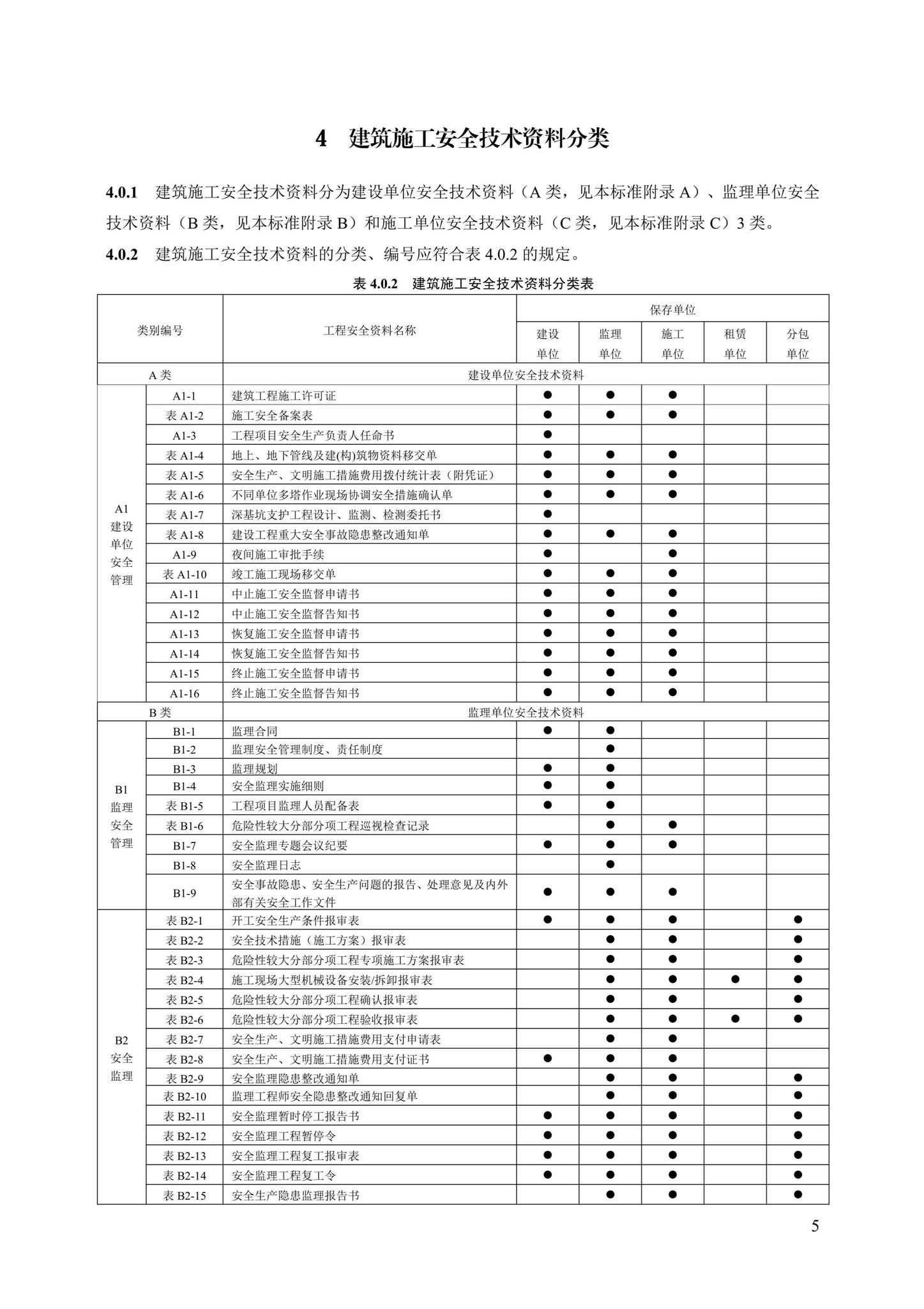 DB13(J)/T8446-2021--建筑施工安全技术资料管理标准