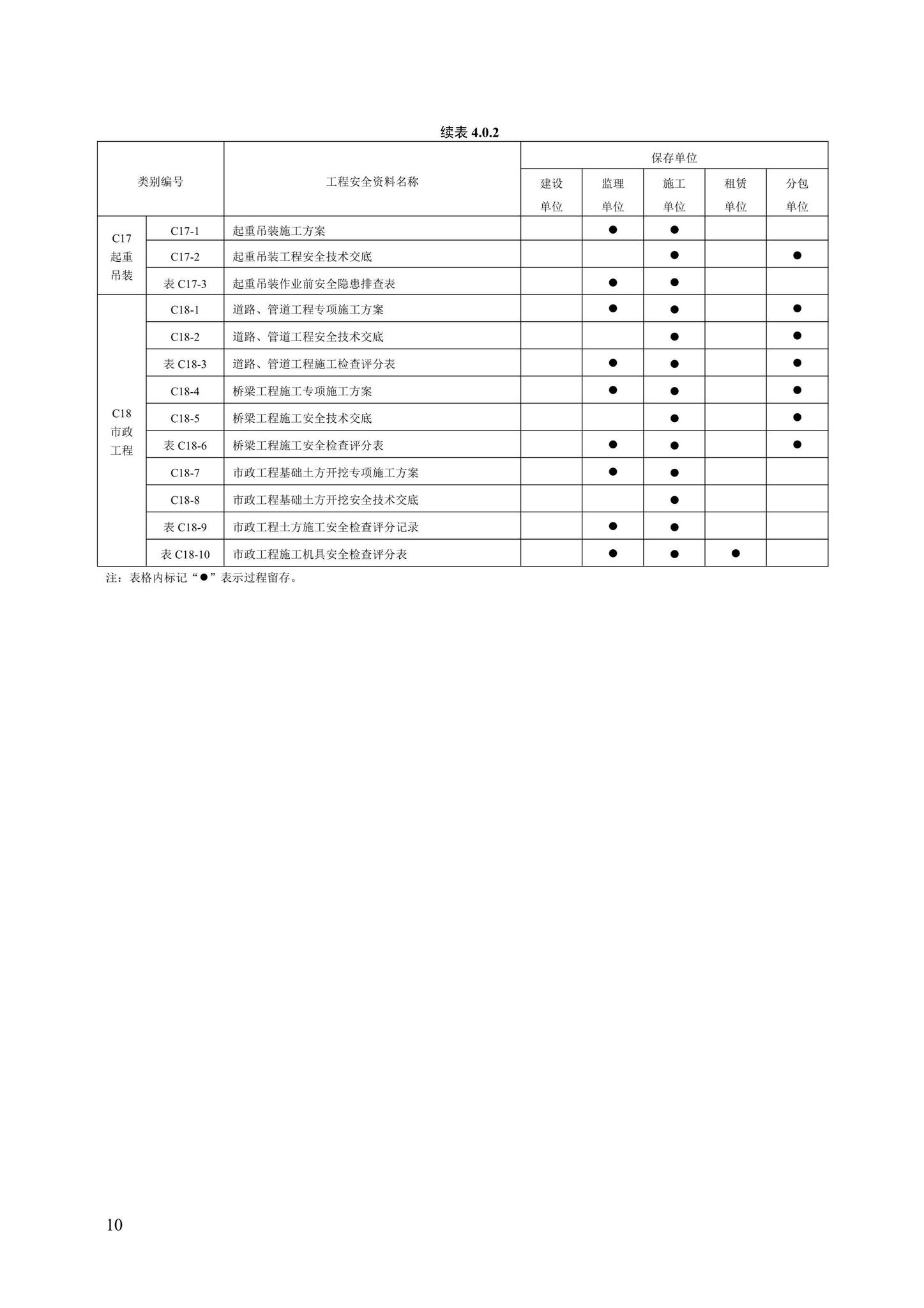 DB13(J)/T8446-2021--建筑施工安全技术资料管理标准