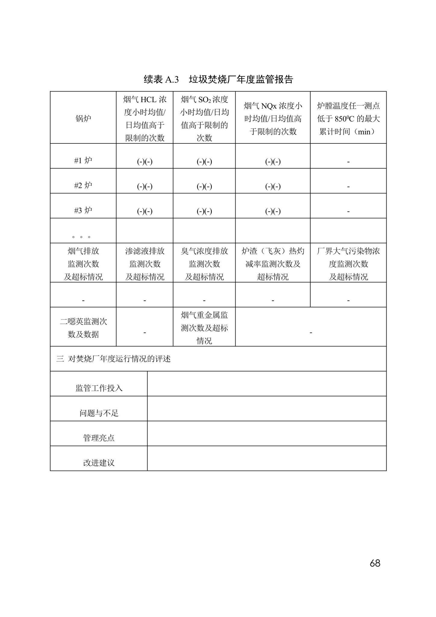 DB13(J)/T8449-2021--生活垃圾焚烧处理设施运行监管标准