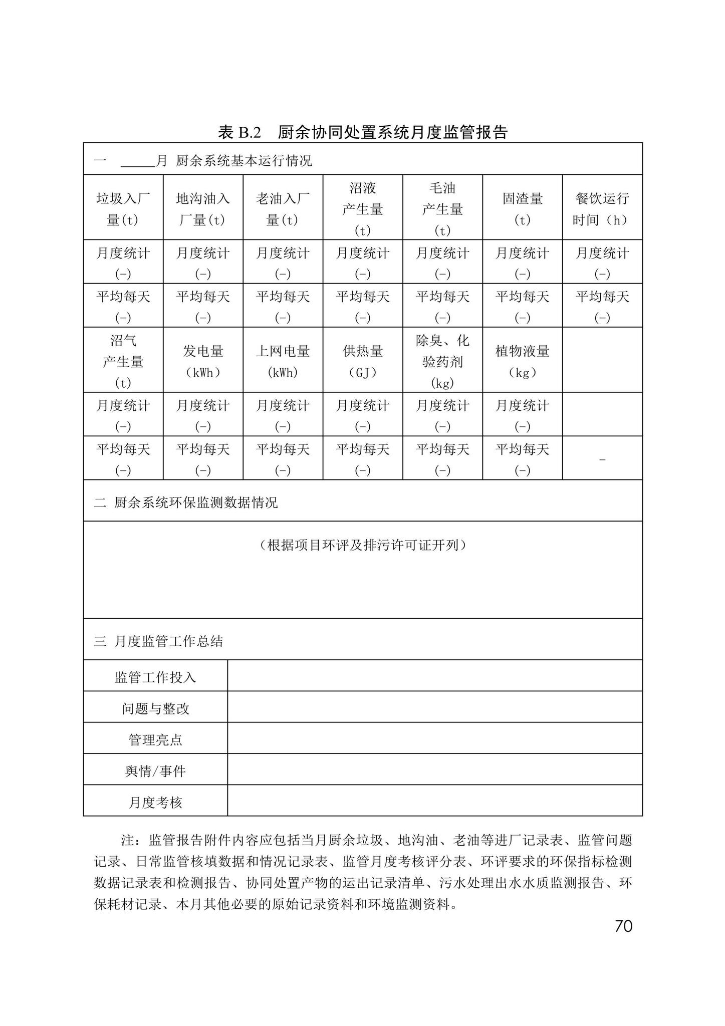 DB13(J)/T8449-2021--生活垃圾焚烧处理设施运行监管标准