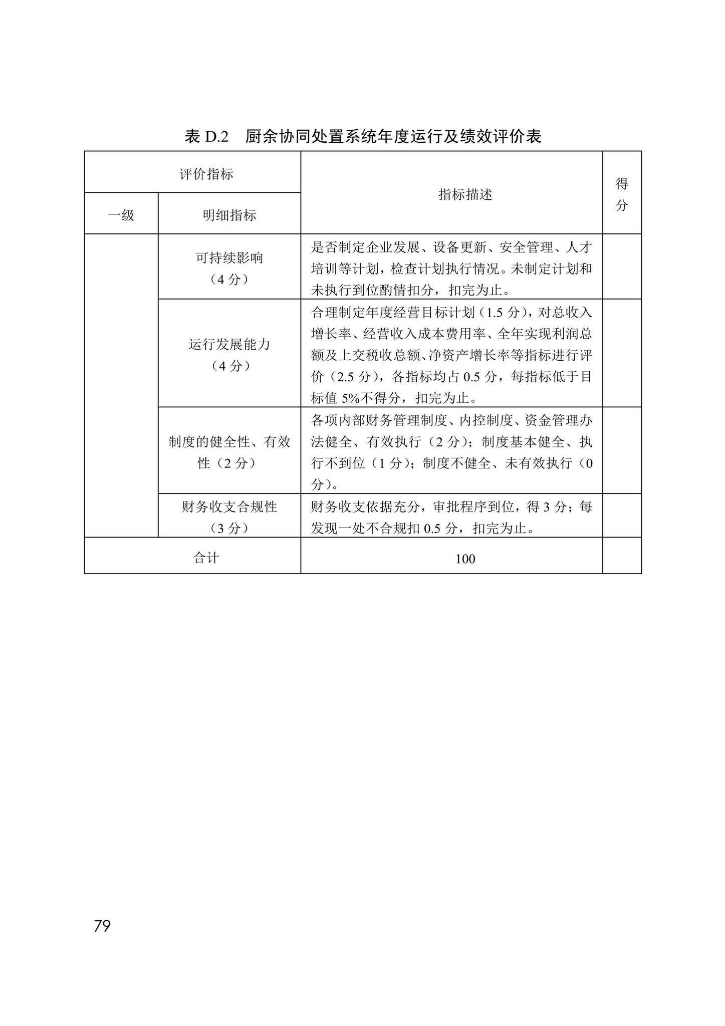 DB13(J)/T8449-2021--生活垃圾焚烧处理设施运行监管标准