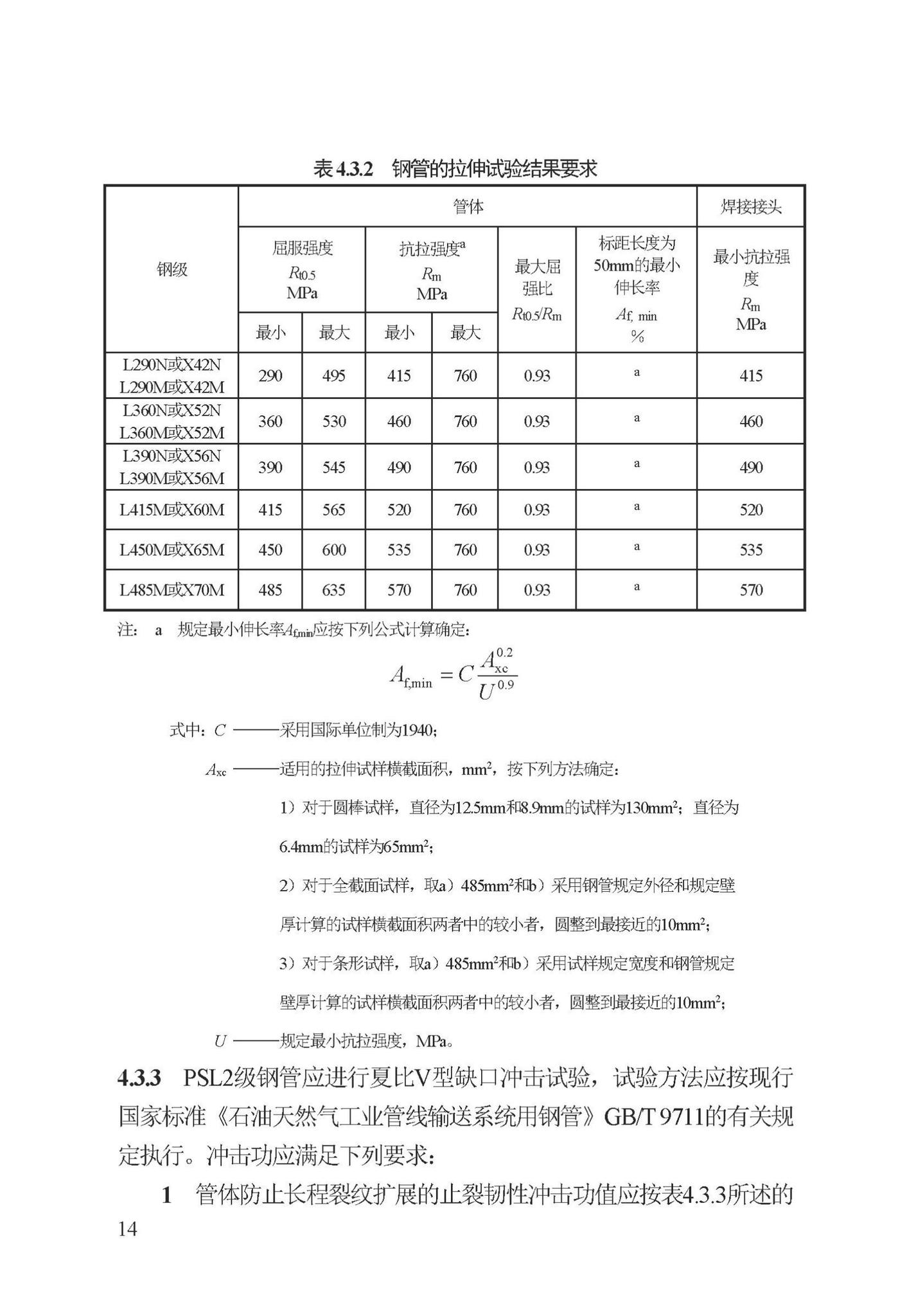 DB13(J)/T8450-2021--城镇燃气埋地钢质管道设计标准