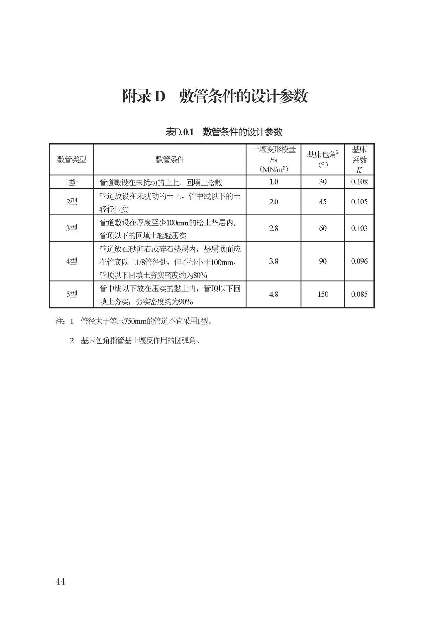 DB13(J)/T8450-2021--城镇燃气埋地钢质管道设计标准