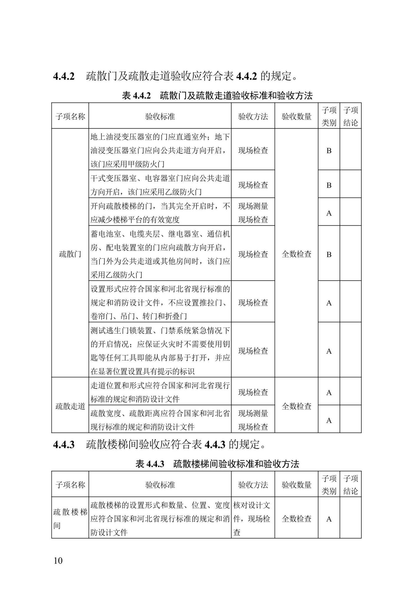 DB13(J)/T8456-2022--输变电工程消防验收标准