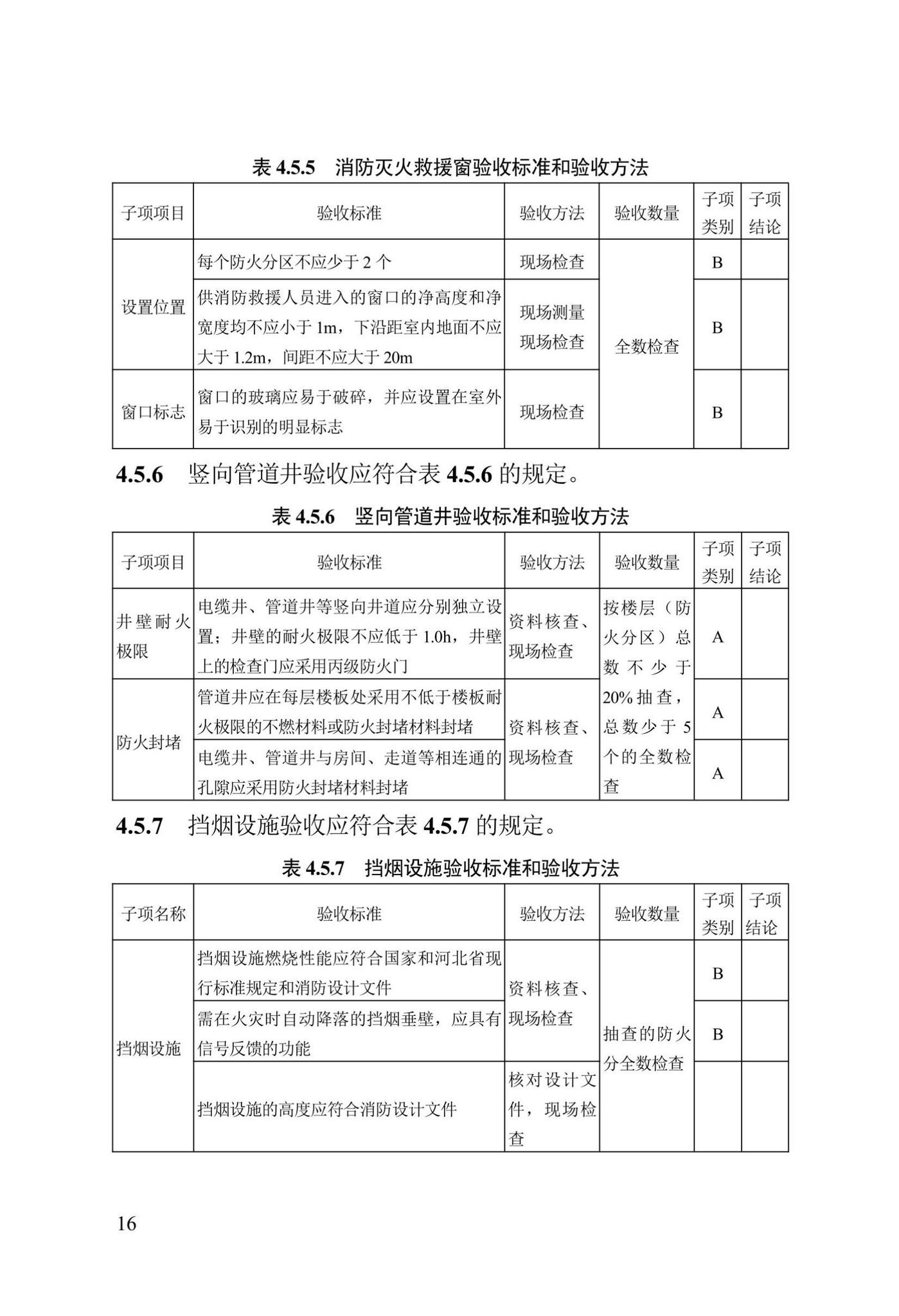 DB13(J)/T8456-2022--输变电工程消防验收标准