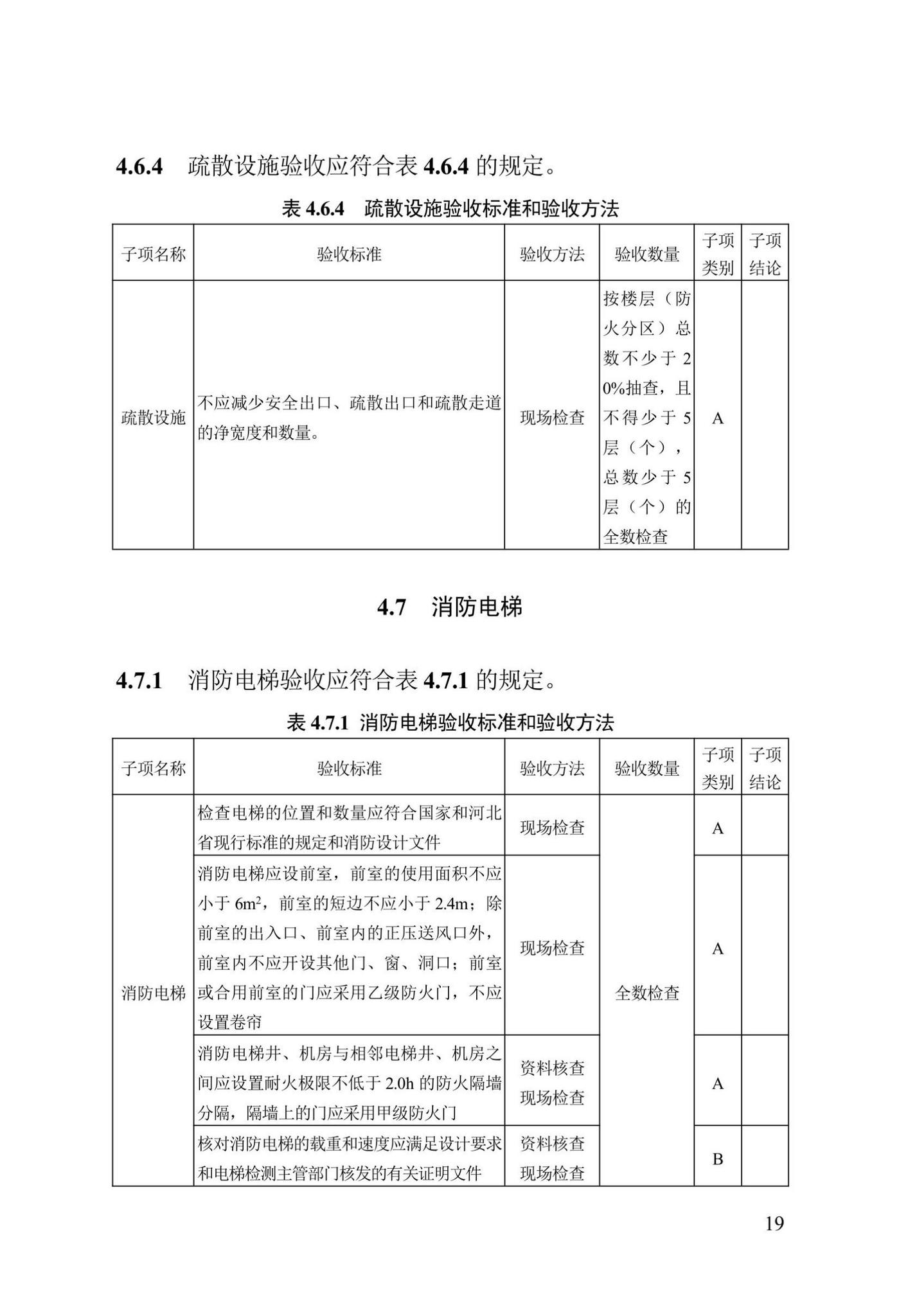 DB13(J)/T8456-2022--输变电工程消防验收标准