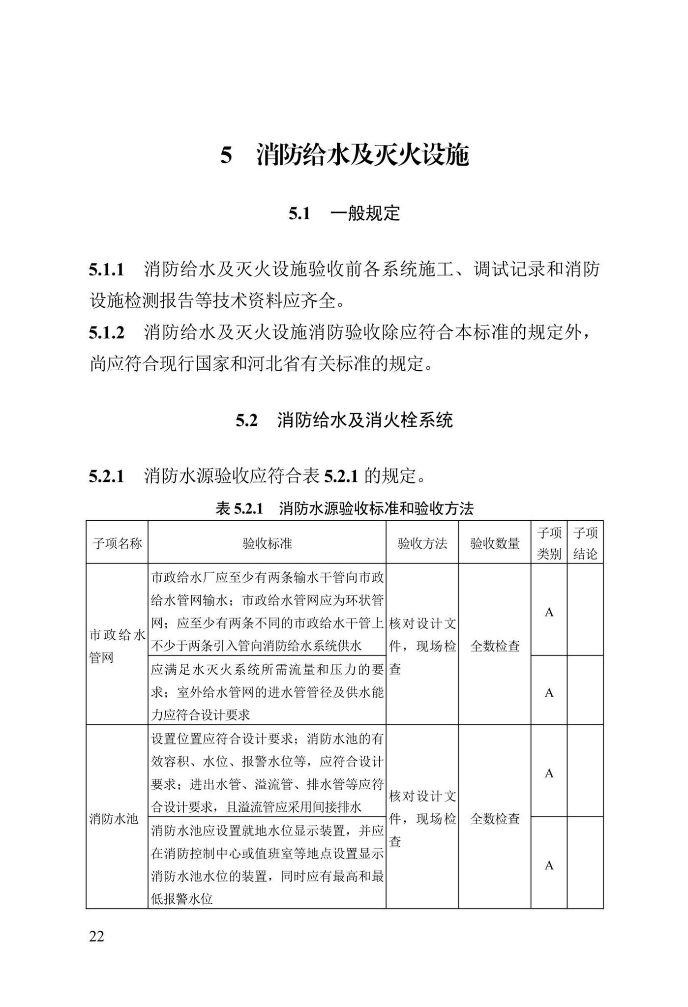 DB13(J)/T8456-2022--输变电工程消防验收标准