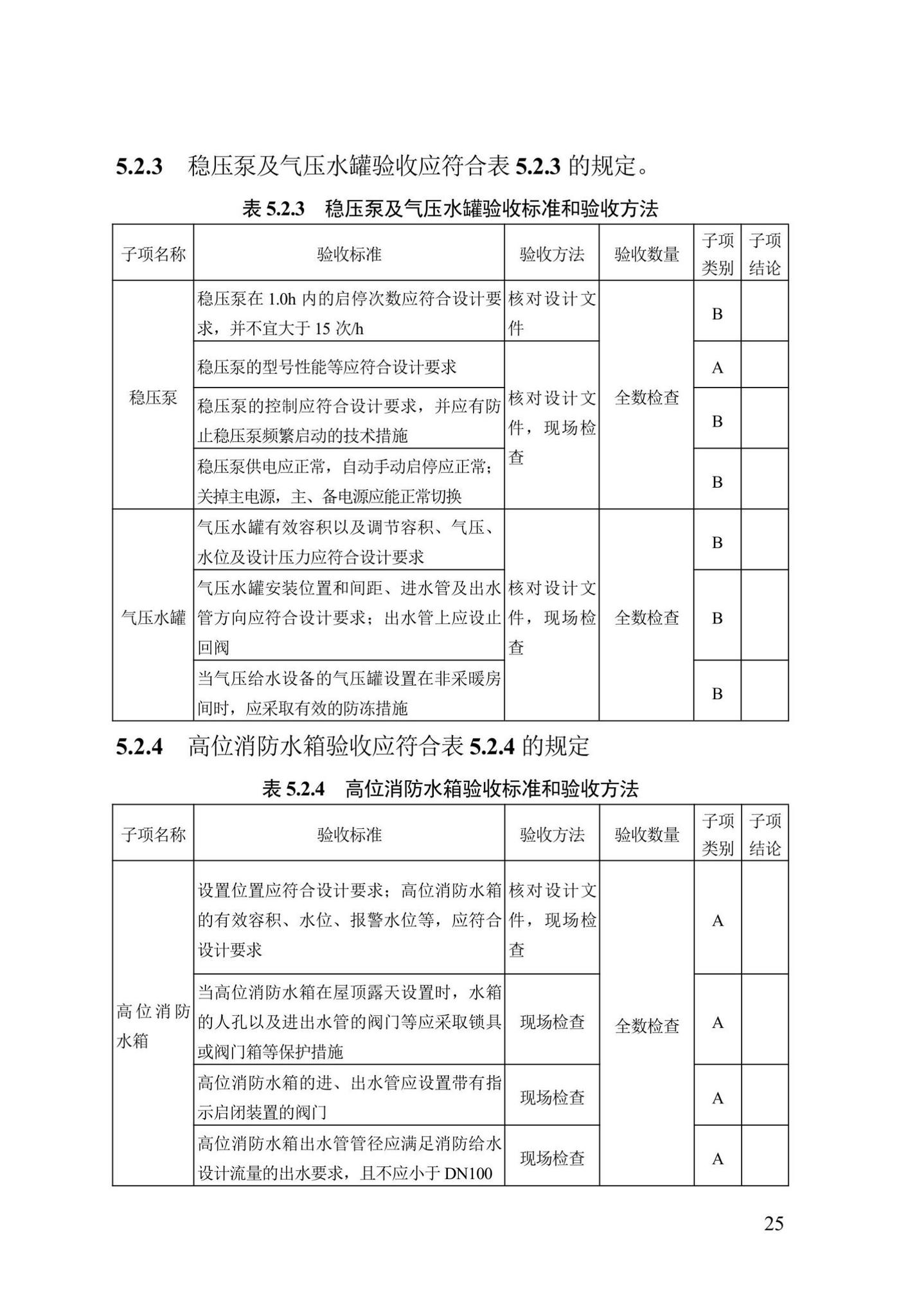 DB13(J)/T8456-2022--输变电工程消防验收标准