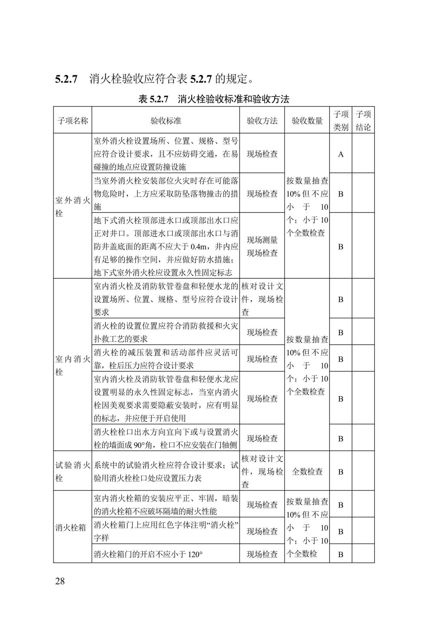 DB13(J)/T8456-2022--输变电工程消防验收标准