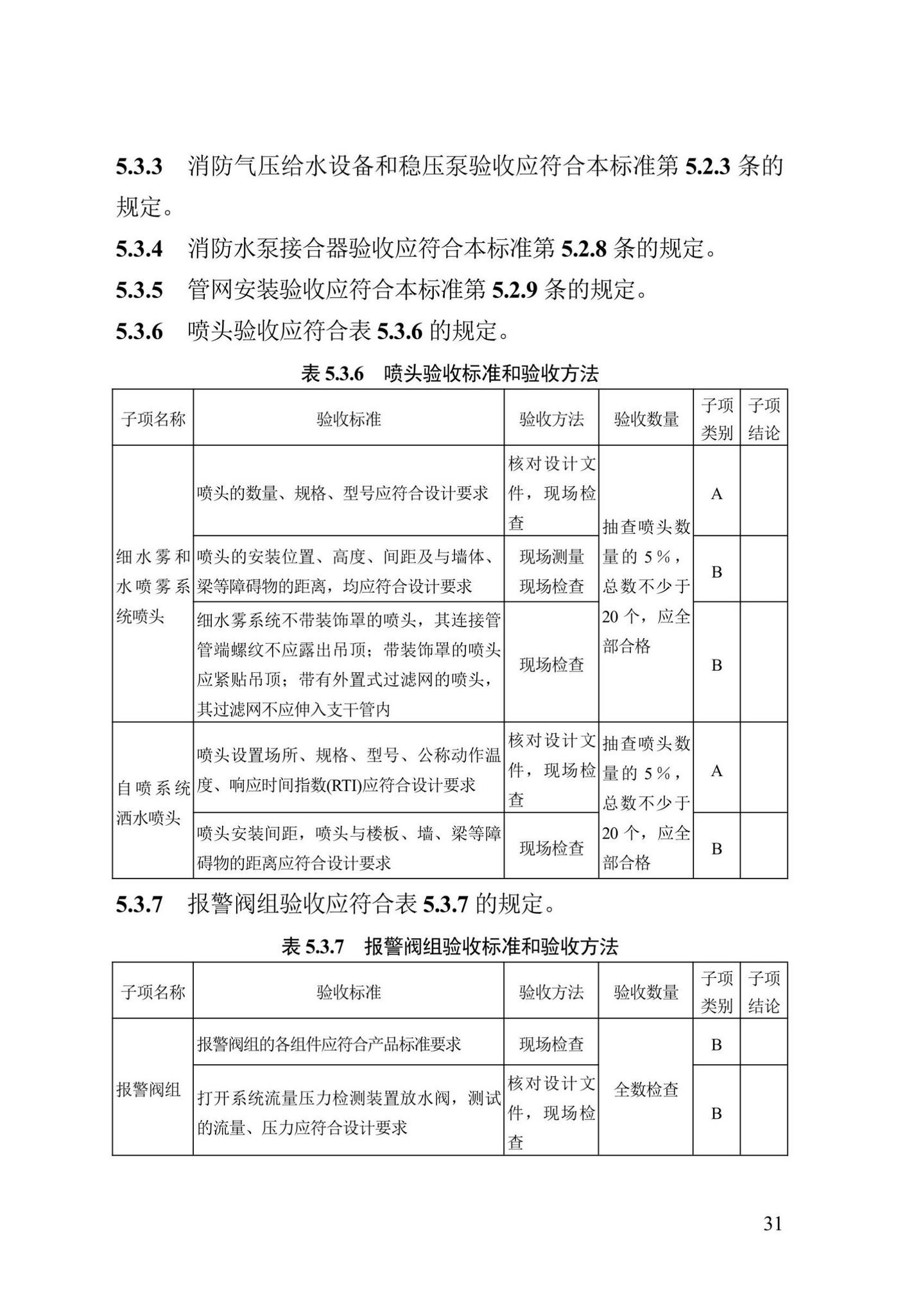 DB13(J)/T8456-2022--输变电工程消防验收标准