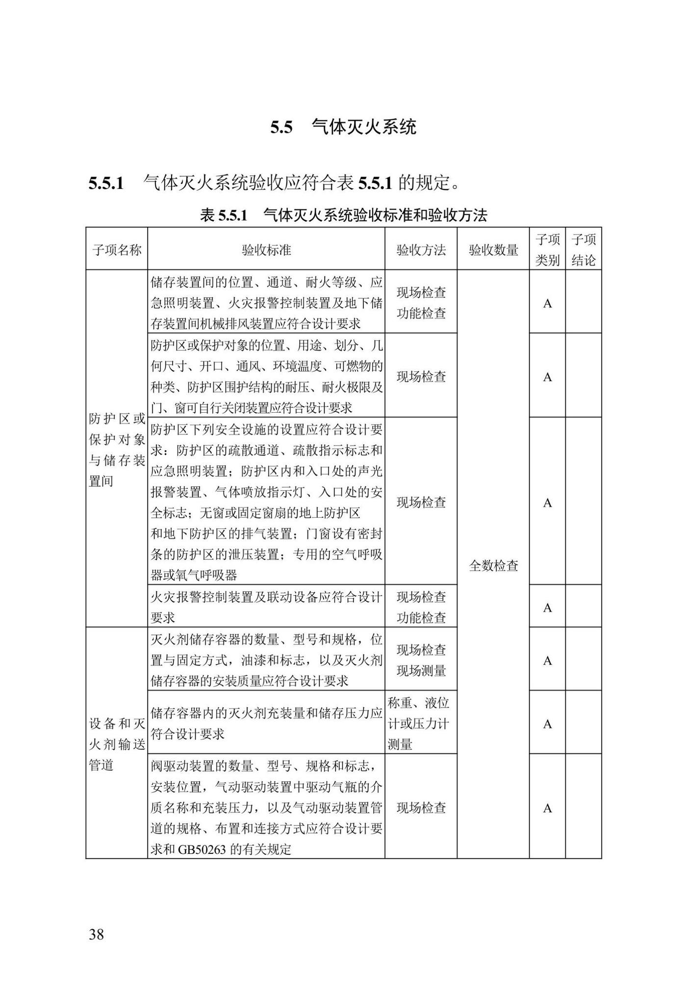 DB13(J)/T8456-2022--输变电工程消防验收标准